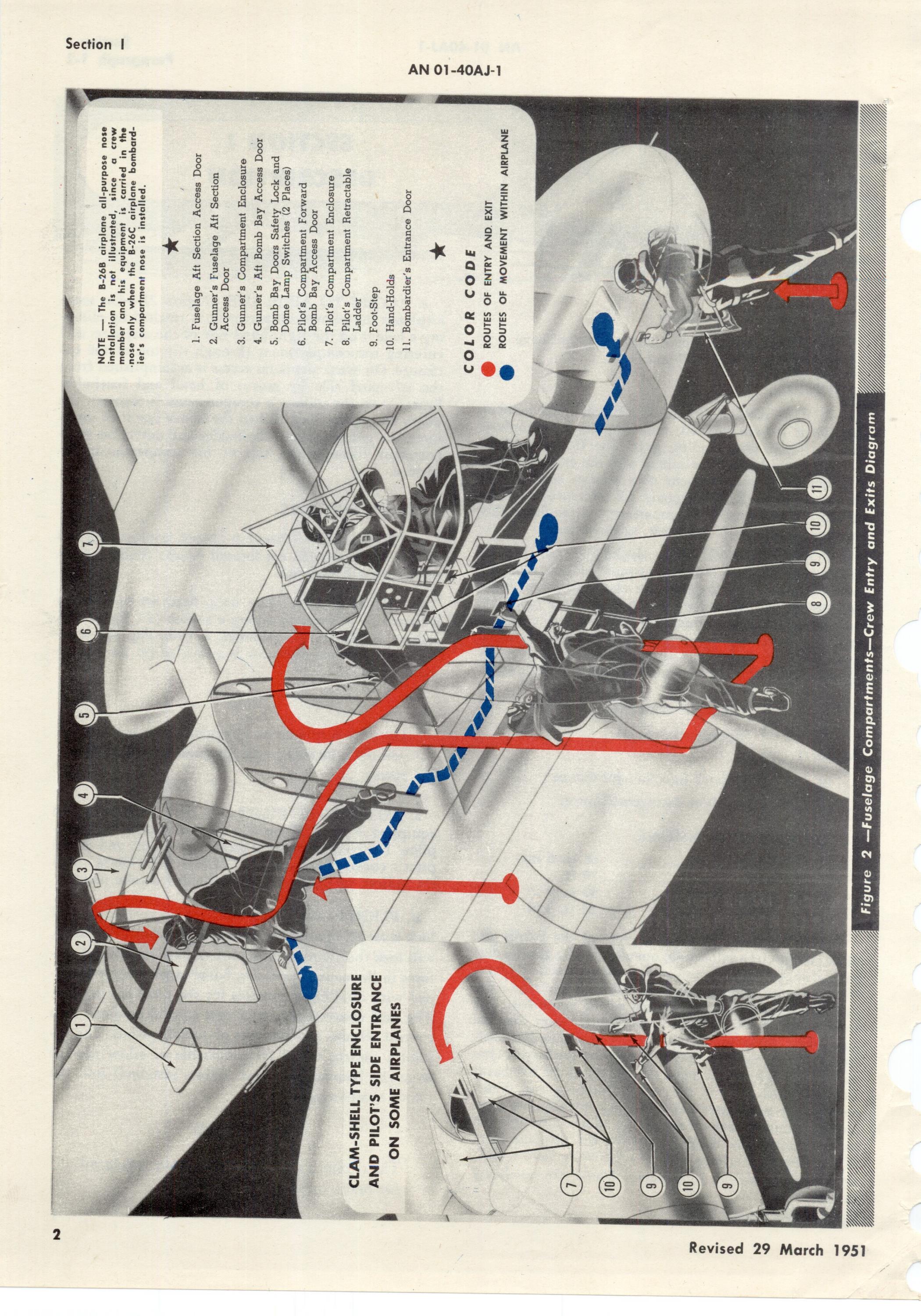 Sample page 8 from AirCorps Library document: Flight Operating Instructions for B-26B, B-26C, and JD-1