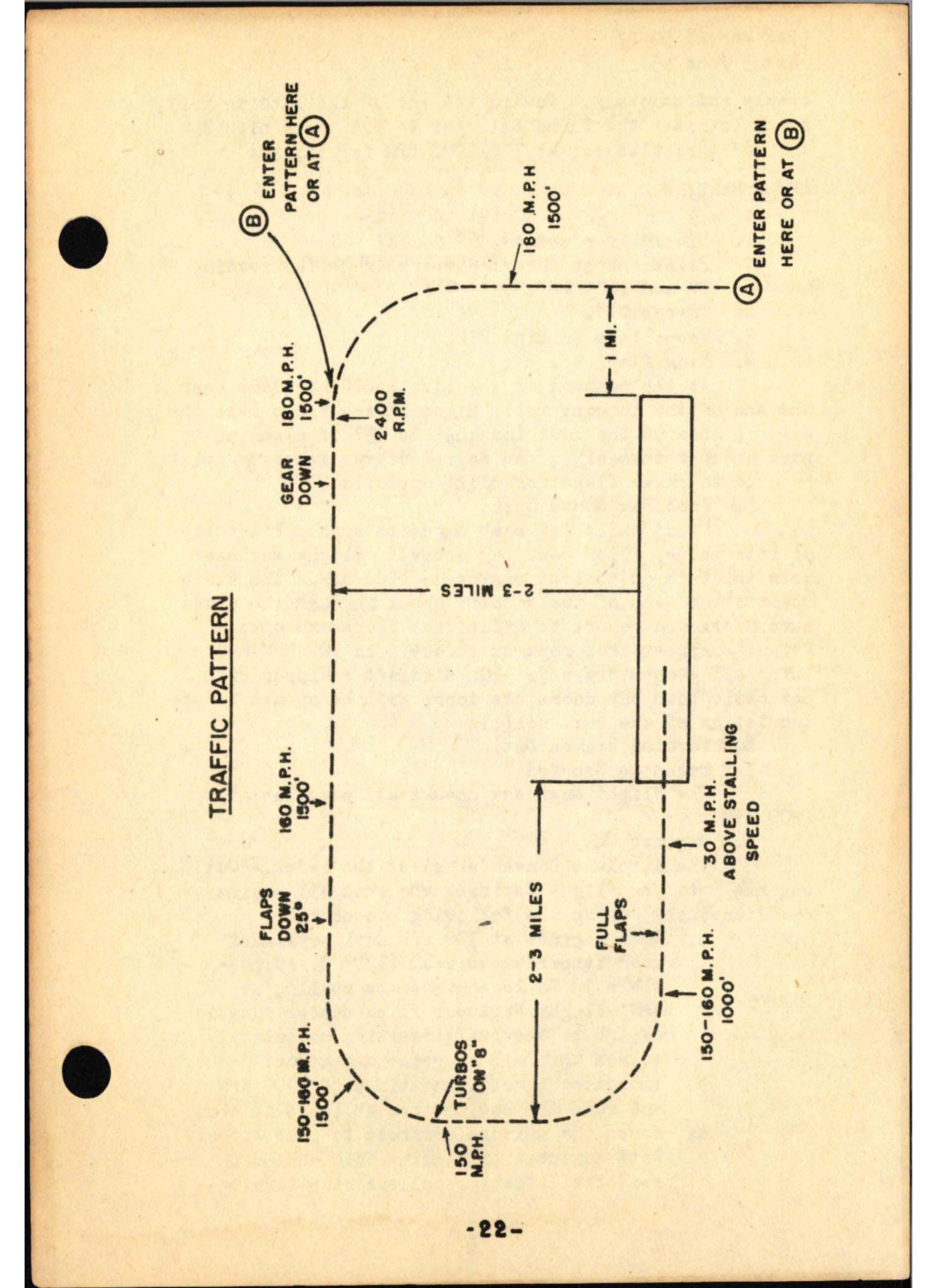 Sample page  36 from AirCorps Library document: B-29 Standard Procedures for Pilots, Second Air Force