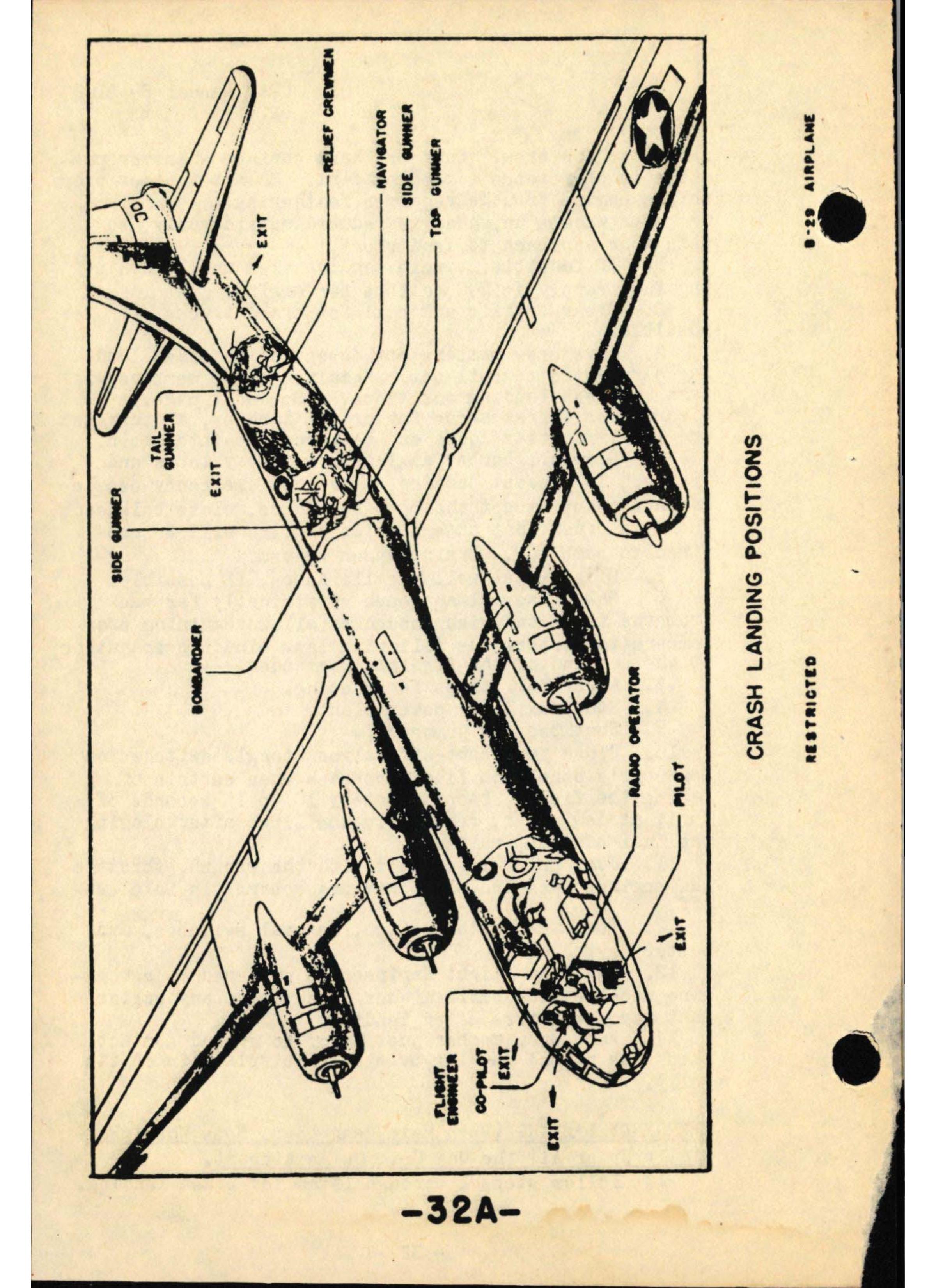Sample page  46 from AirCorps Library document: B-29 Standard Procedures for Pilots, Second Air Force