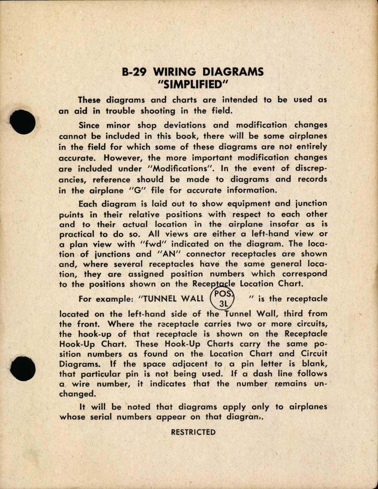 Sample page  14 from AirCorps Library document: B-29 Simplified Electrical Diagrams by Boeing