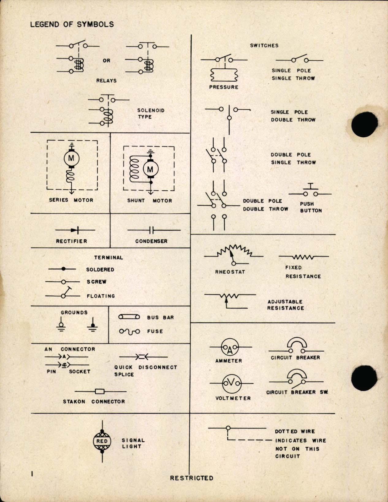 Sample page  15 from AirCorps Library document: B-29 Simplified Electrical Diagrams by Boeing