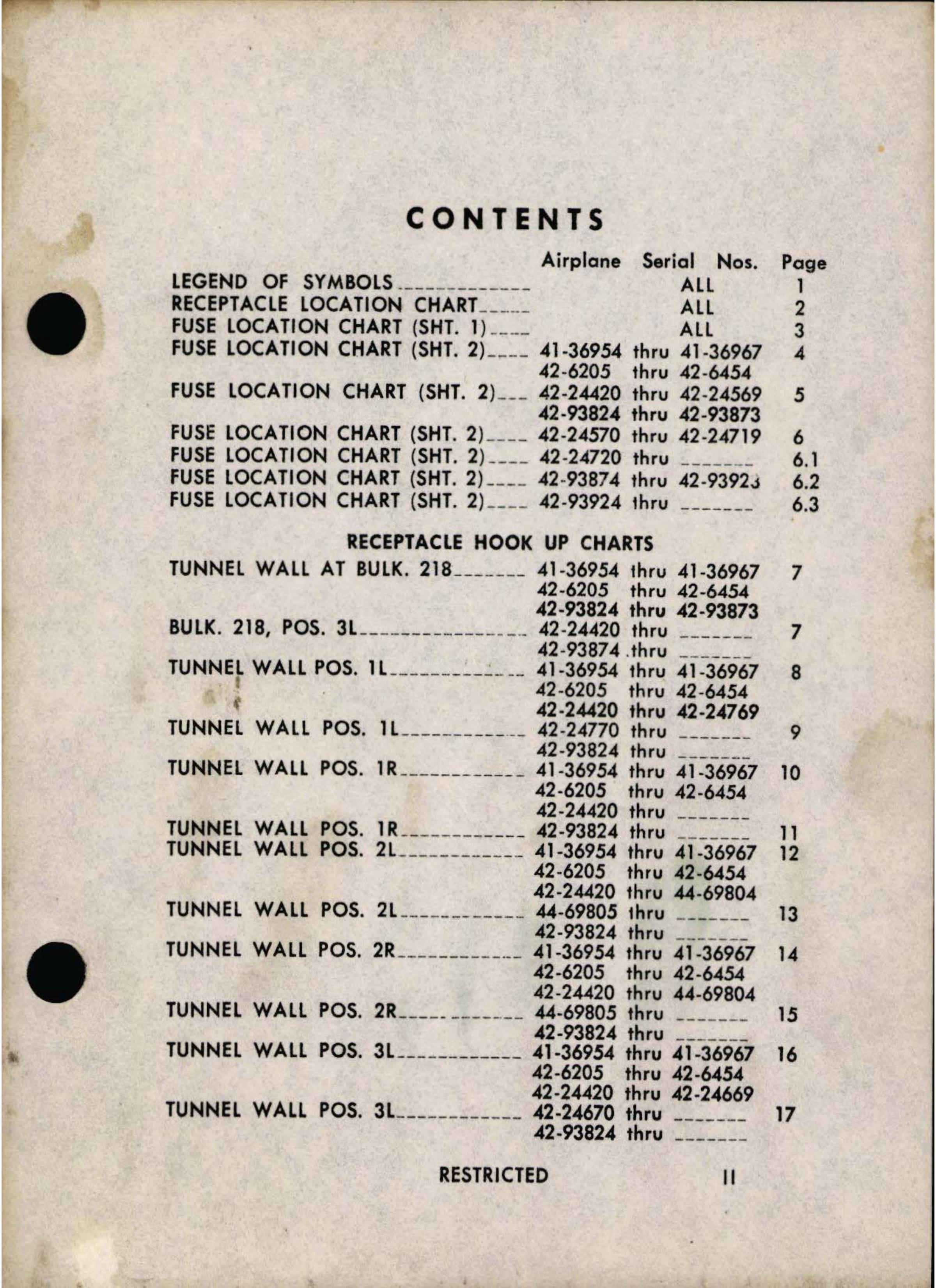 Sample page 2 from AirCorps Library document: B-29 Simplified Electrical Diagrams by Boeing