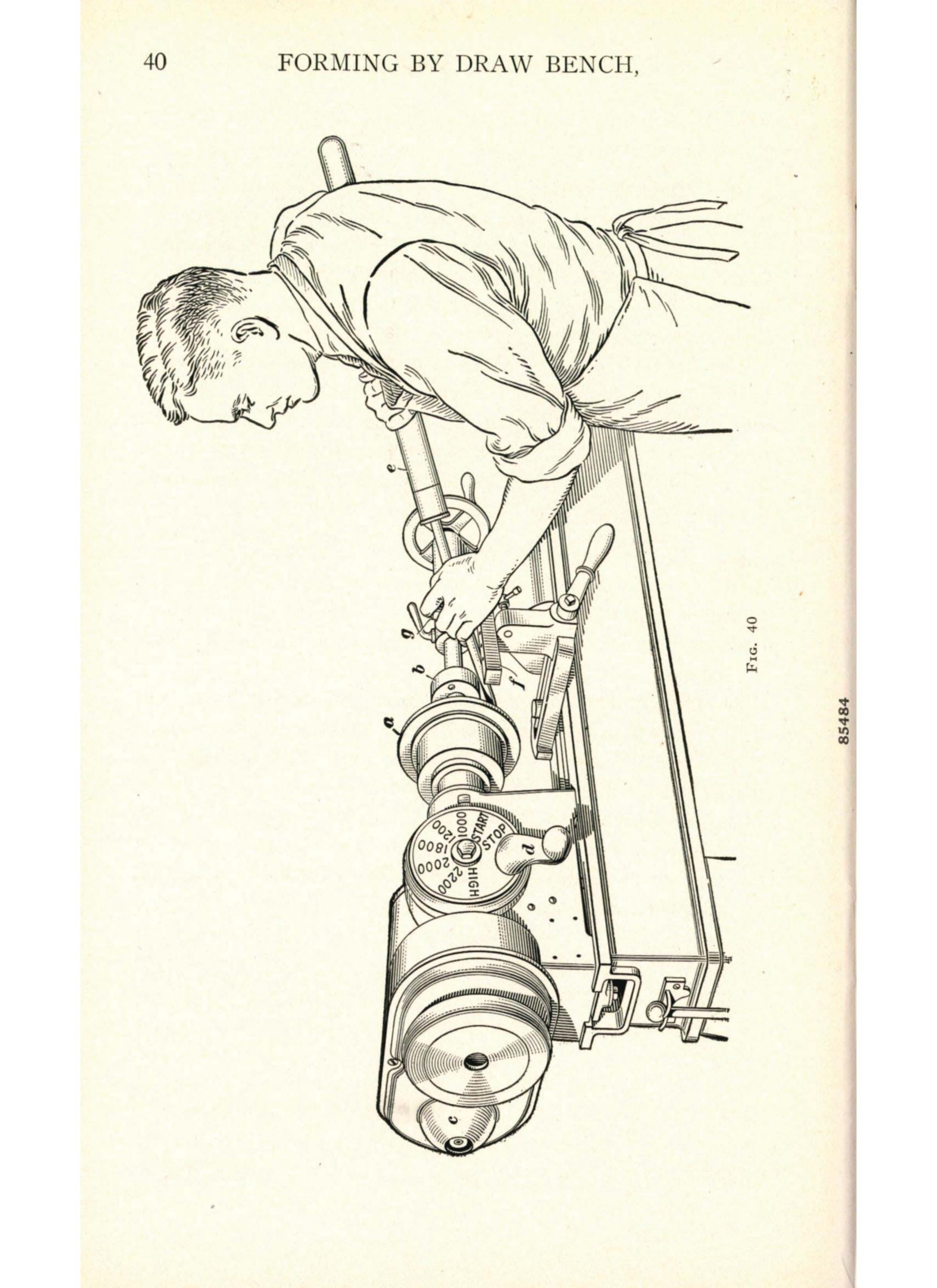 Sample page 42 from AirCorps Library document: Forming Methods - Draw Bench, Power Rolls, Spinning - Bureau of Aeronautics