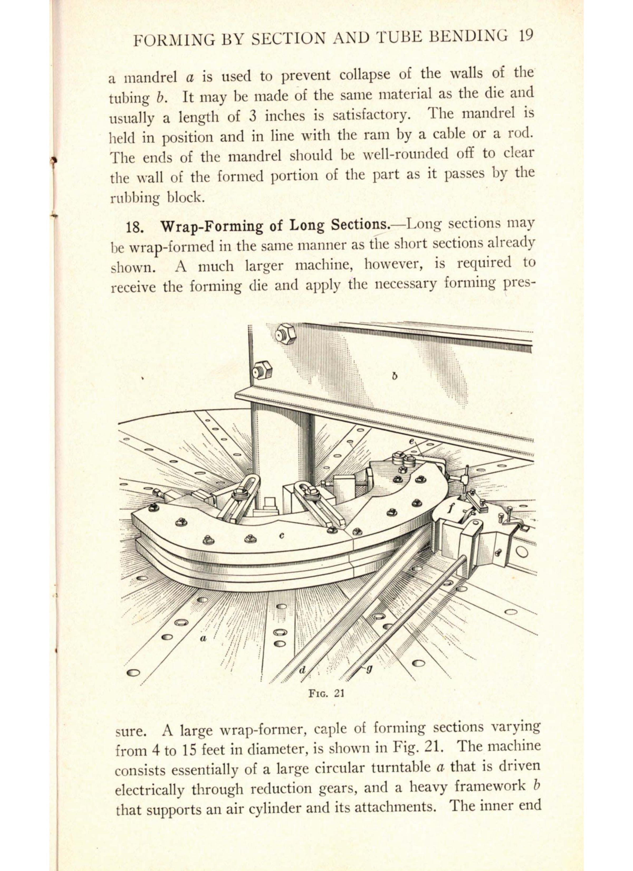Sample page 21 from AirCorps Library document: Forming Methods - Forming by Section & Tube Bending - Bureau of Aeronautics