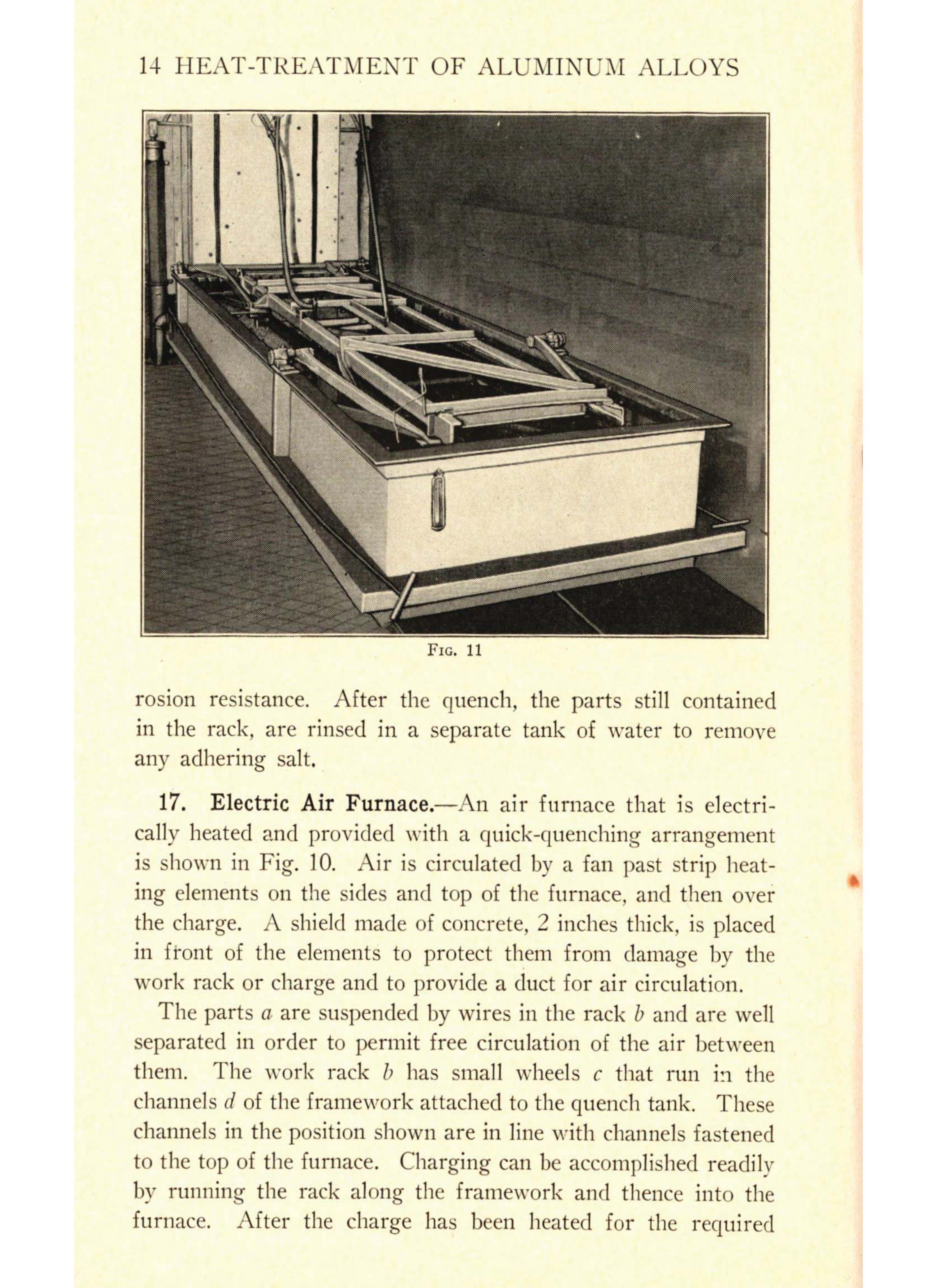 Sample page 16 from AirCorps Library document: Heat Treating - Aluminum Alloys - Bureau of Aeronautics