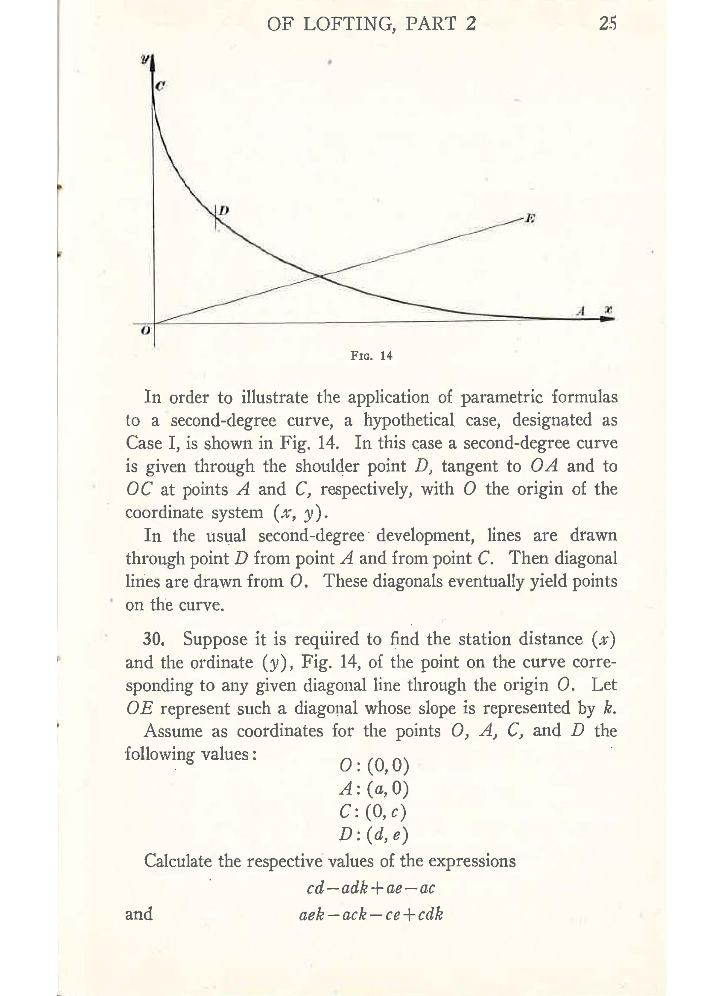 Sample page 27 from AirCorps Library document: Mathmatical Technique of Lofting - Part 2 - Bureau of Aeronautics