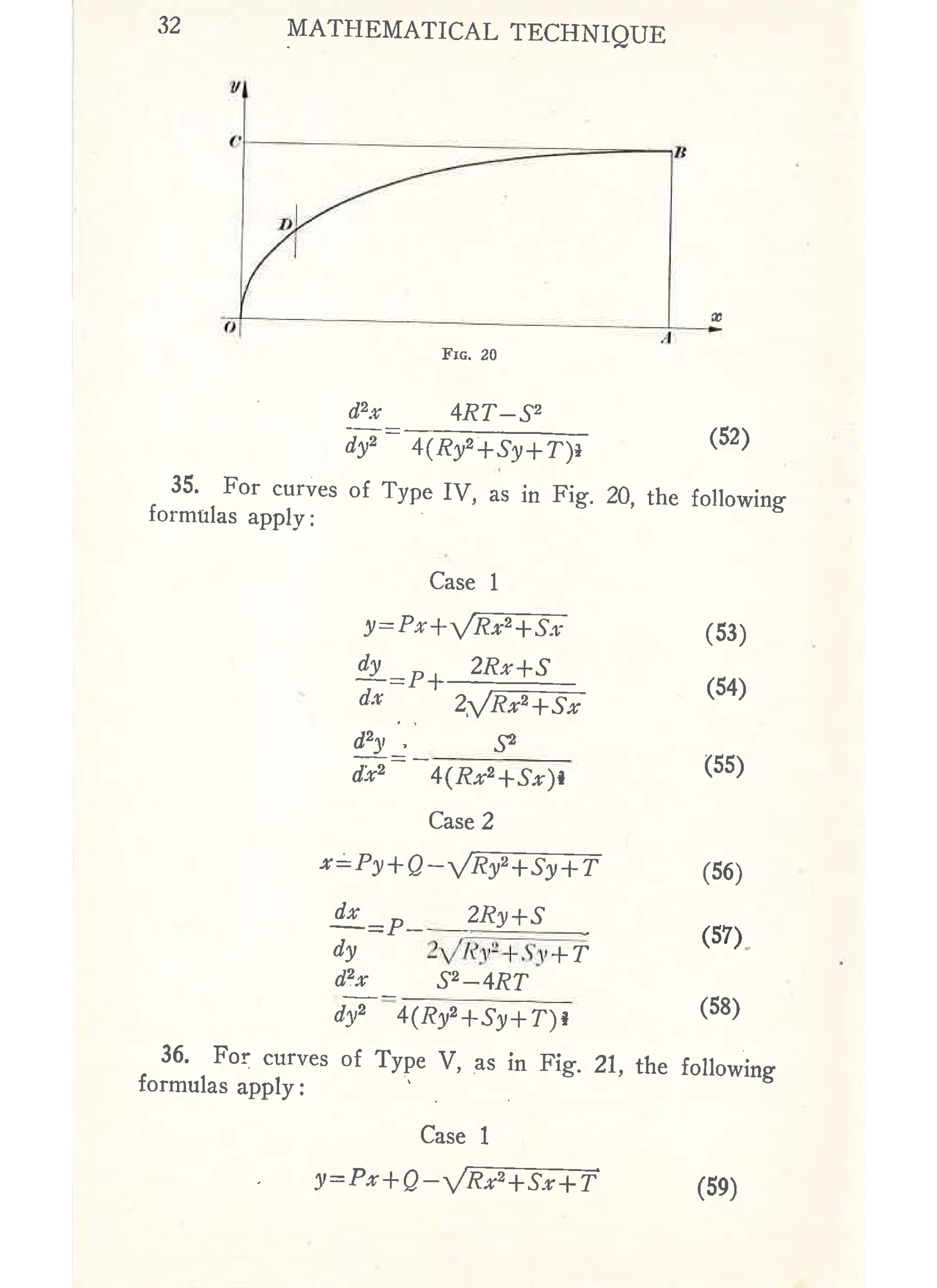 Sample page 34 from AirCorps Library document: Mathmatical Technique of Lofting - Part 2 - Bureau of Aeronautics