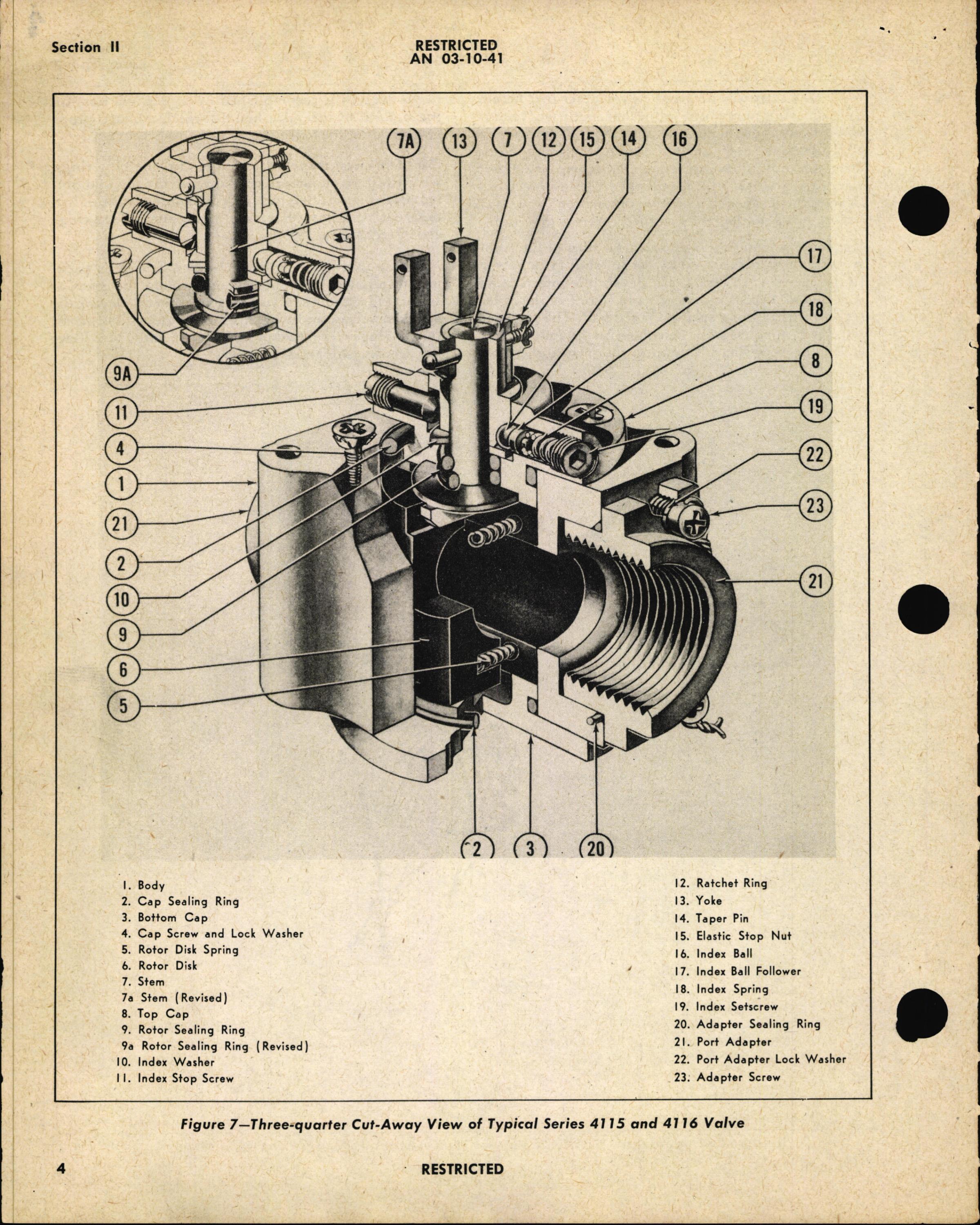 Sample page  10 from AirCorps Library document: Balanced Fuel Selector Valves - Operations, Service, Overhaul & Parts