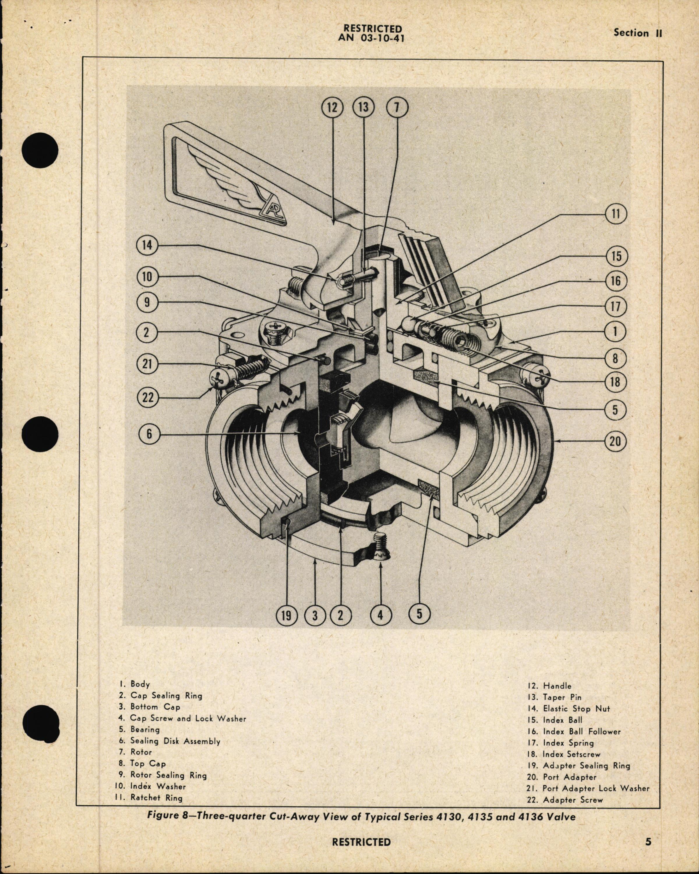 Sample page  11 from AirCorps Library document: Balanced Fuel Selector Valves - Operations, Service, Overhaul & Parts