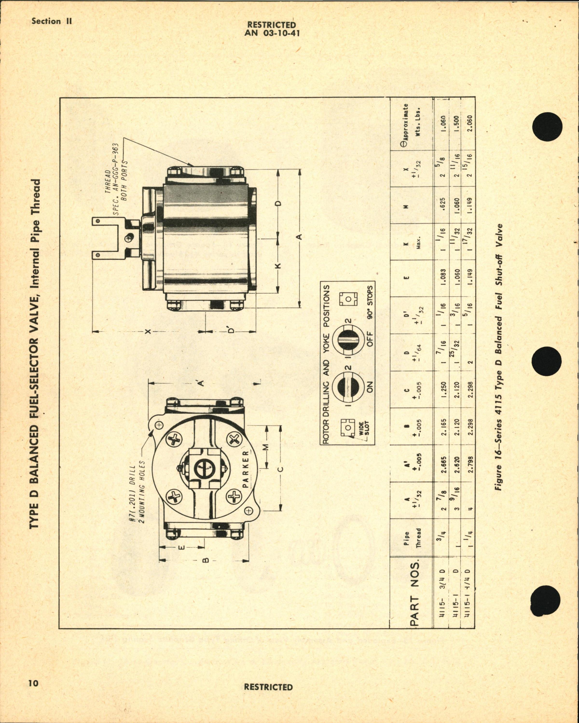 Sample page  16 from AirCorps Library document: Balanced Fuel Selector Valves - Operations, Service, Overhaul & Parts
