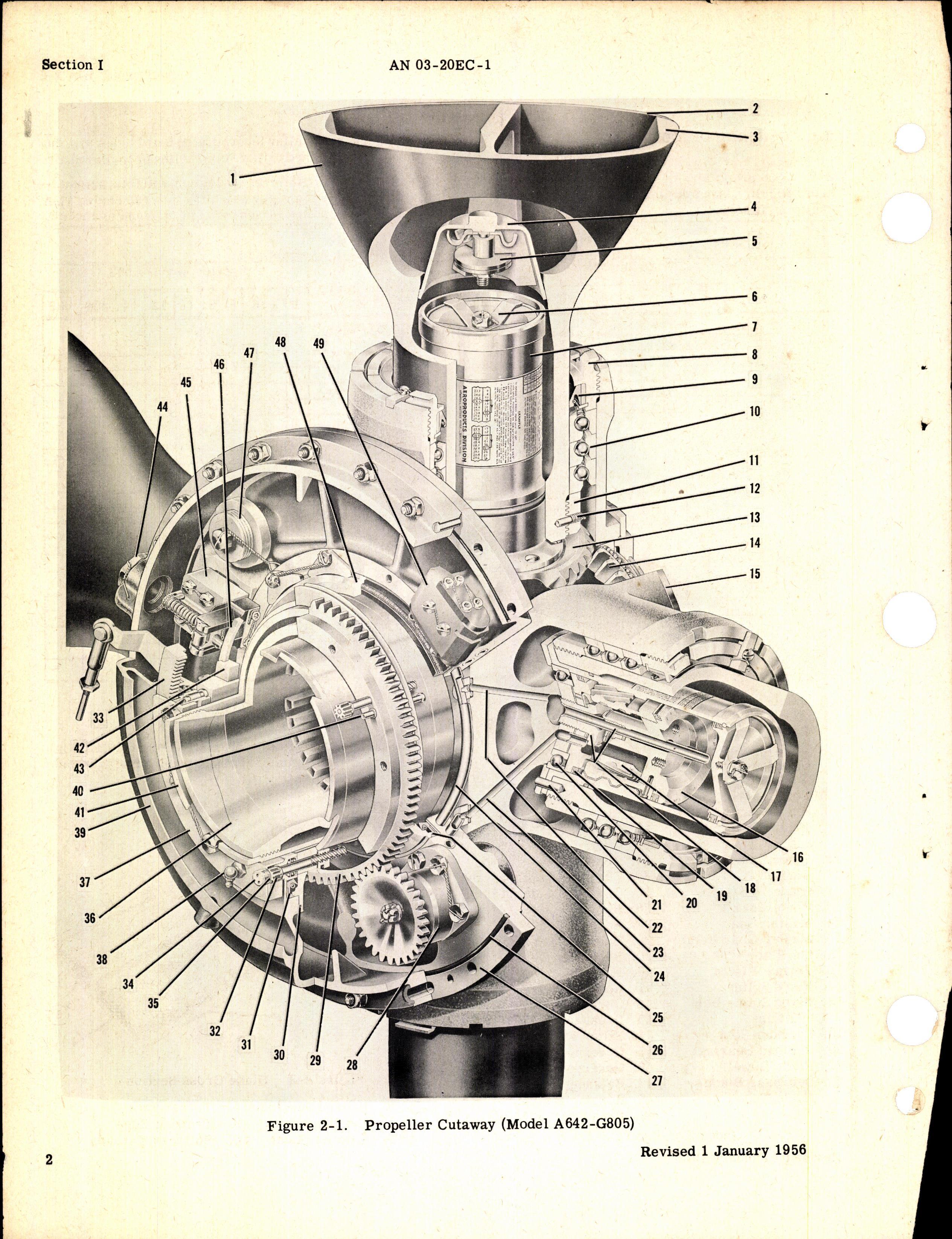 Sample page 6 from AirCorps Library document: Operation, Service, & Overhaul Instructions with Parts Breakdown for Propeller Models A642