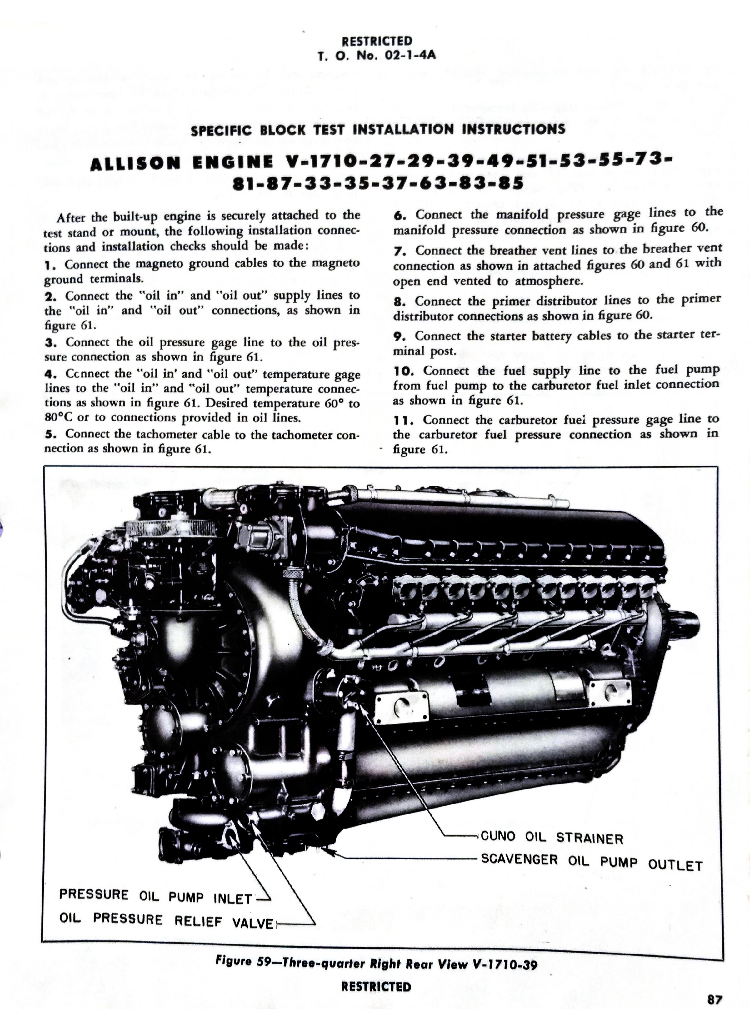 Sample page 1 from AirCorps Library document: Block Test Instructions for V-1710 Allison Engines