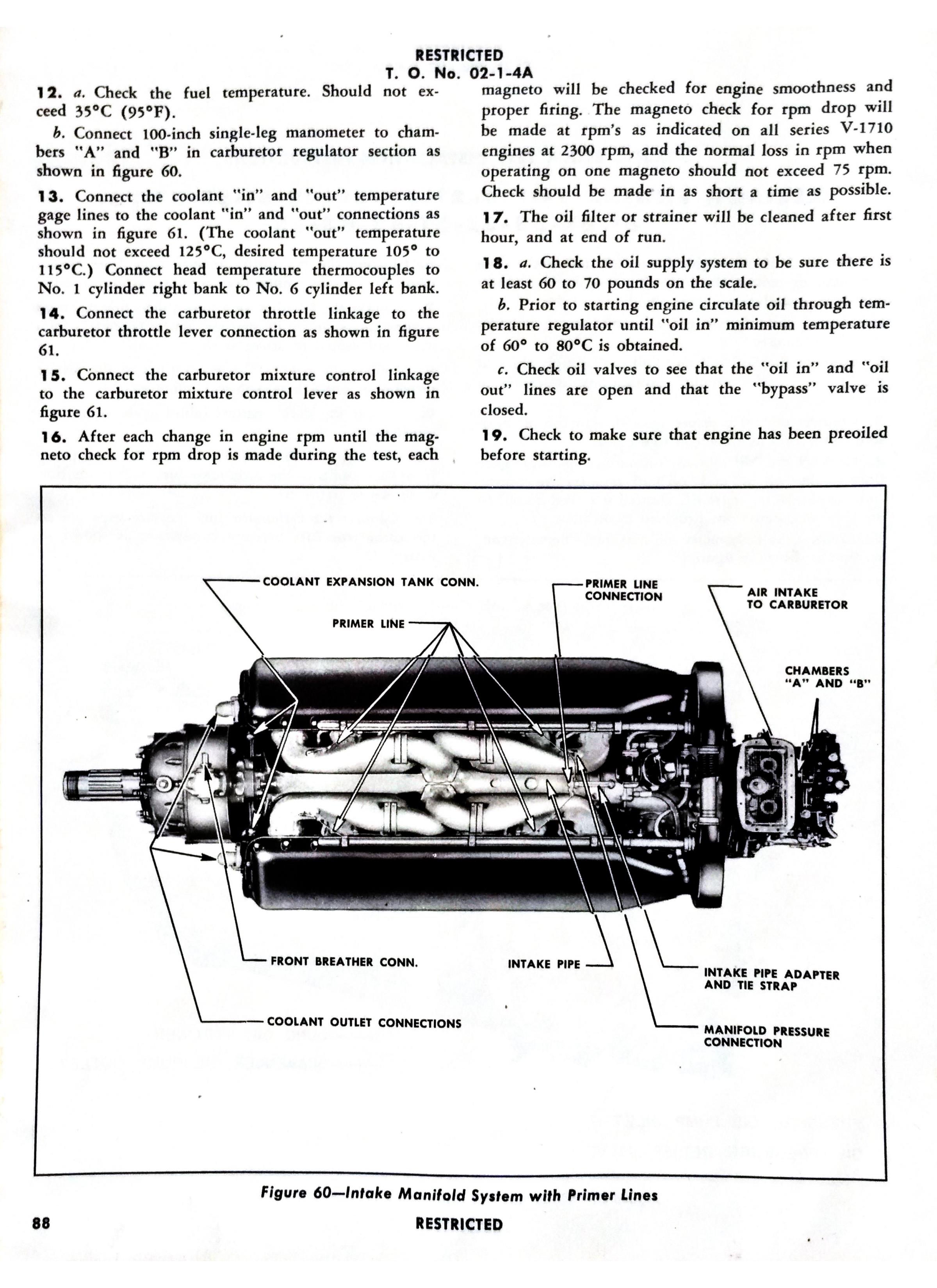 Sample page 2 from AirCorps Library document: Block Test Instructions for V-1710 Allison Engines