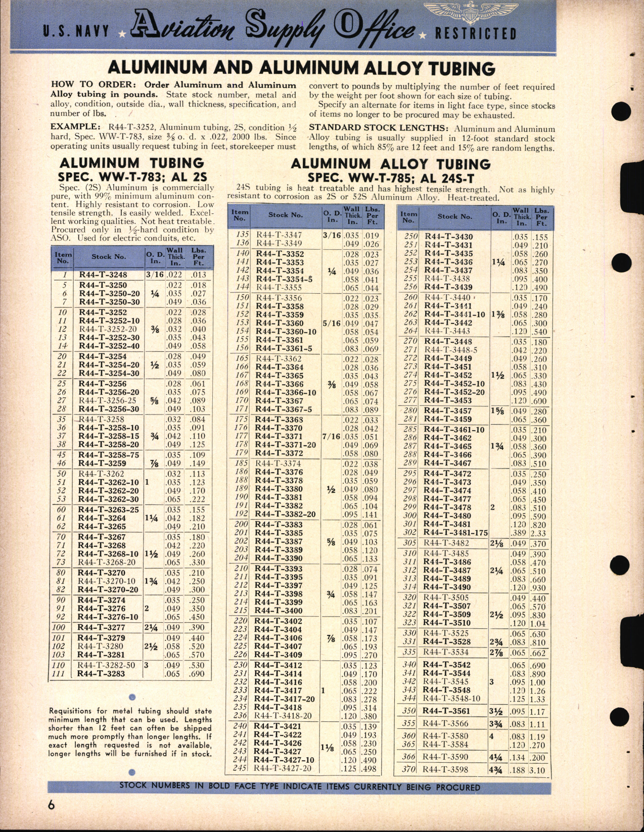 Sample page 6 from AirCorps Library document: Bulk Material for Aeronautical Use