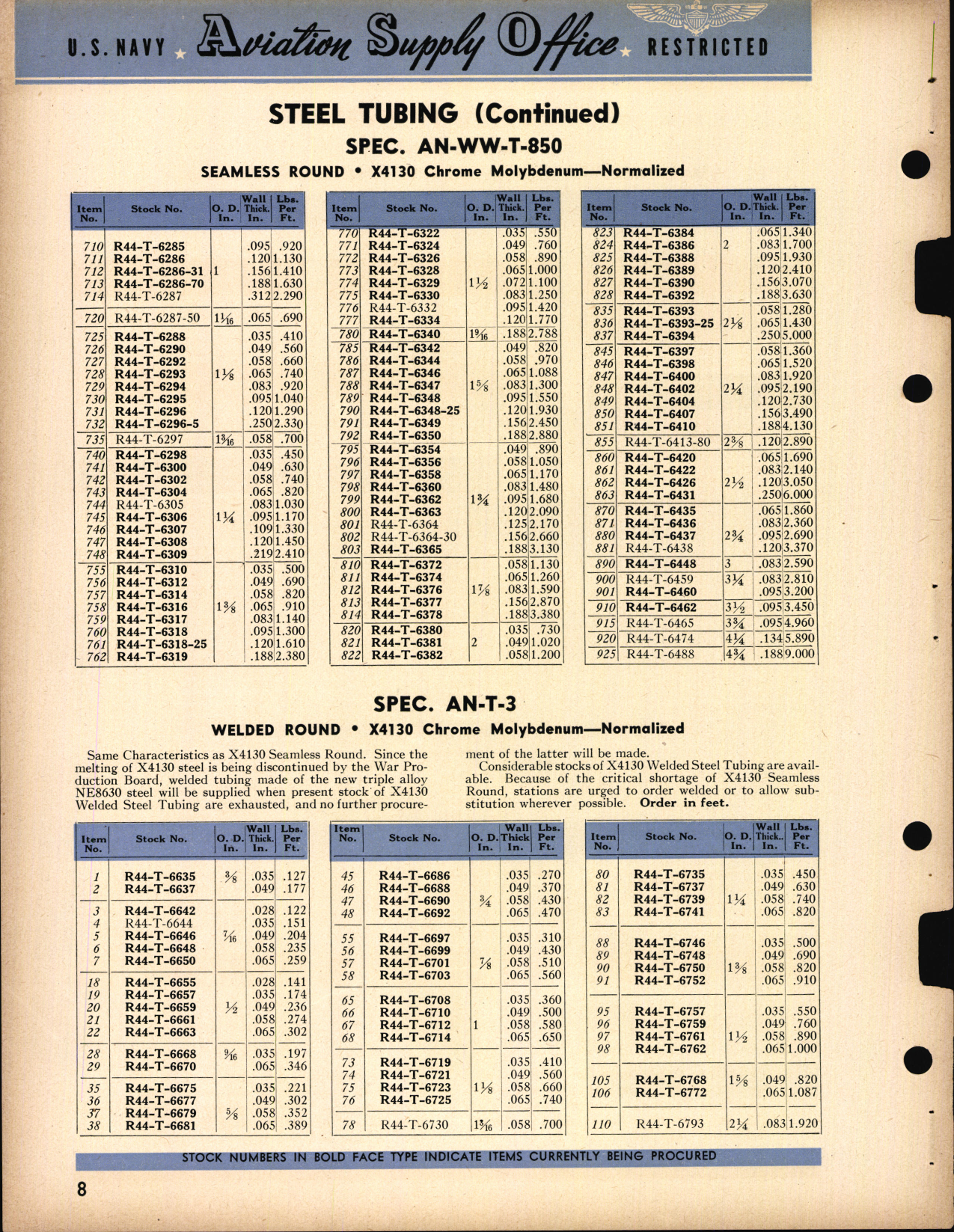 Sample page 8 from AirCorps Library document: Bulk Material for Aeronautical Use