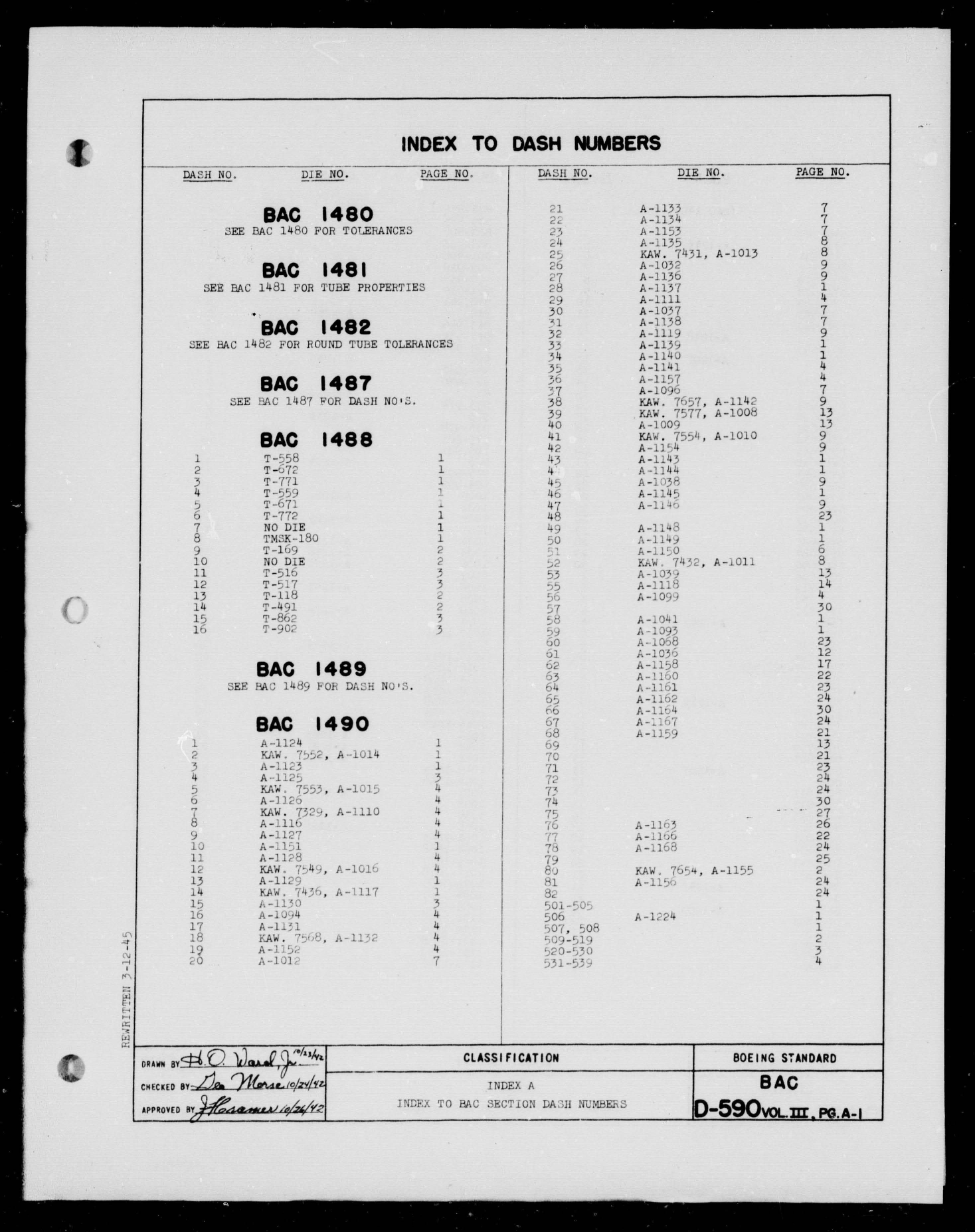 Sample page 1 from AirCorps Library document: Index to BAC Section Dash Numbers - Index A