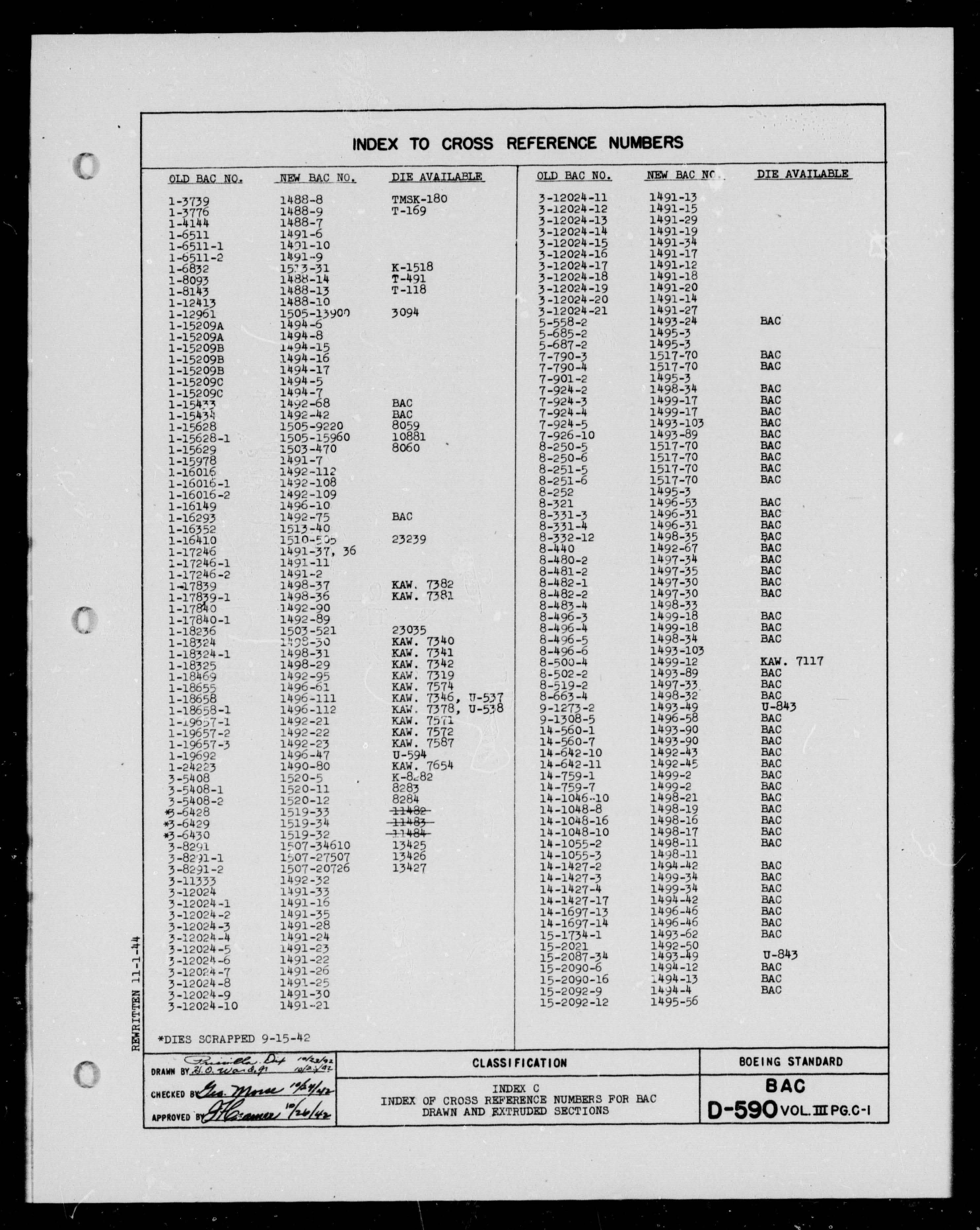 Sample page 1 from AirCorps Library document: Index of Cross Reference Numbers for BAC Drawn and Extruded Sections - Index C