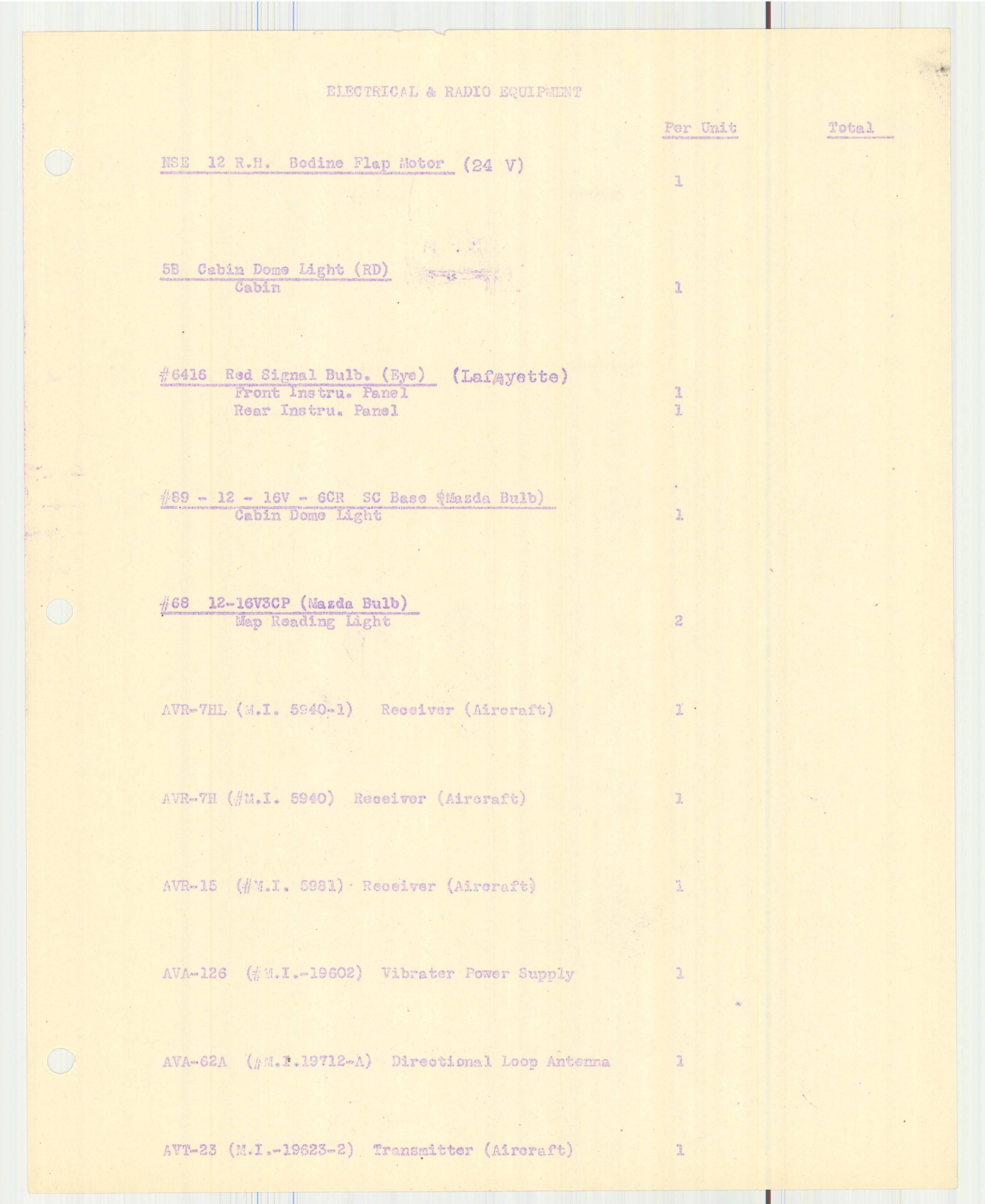 Sample page 18 from AirCorps Library document: Report 198, Bill of Materials, Radio and Electrical Equipment, DGA-15