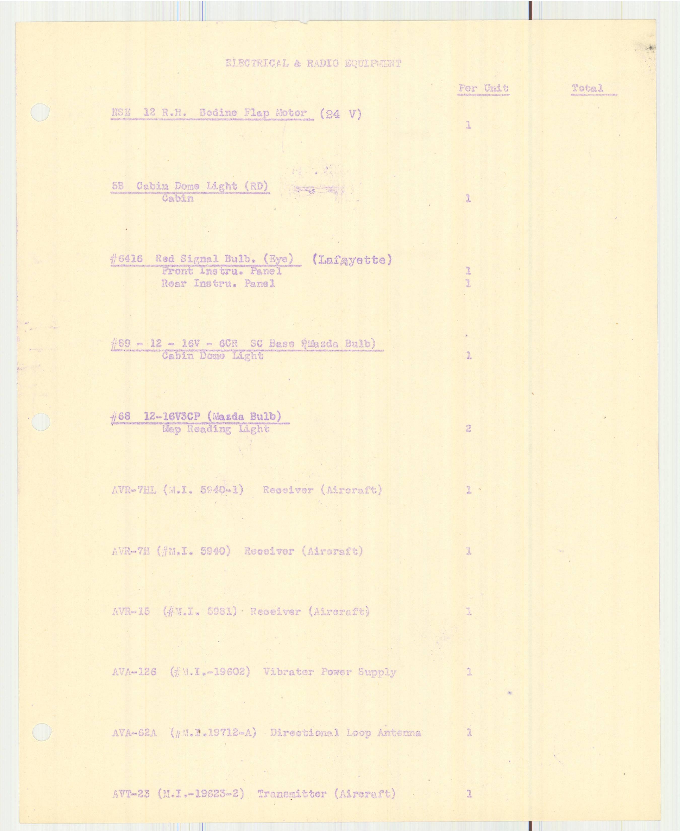 Sample page 18 from AirCorps Library document: Report 198, Bill of Materials, Radio and Electrical Equipment, DGA-15