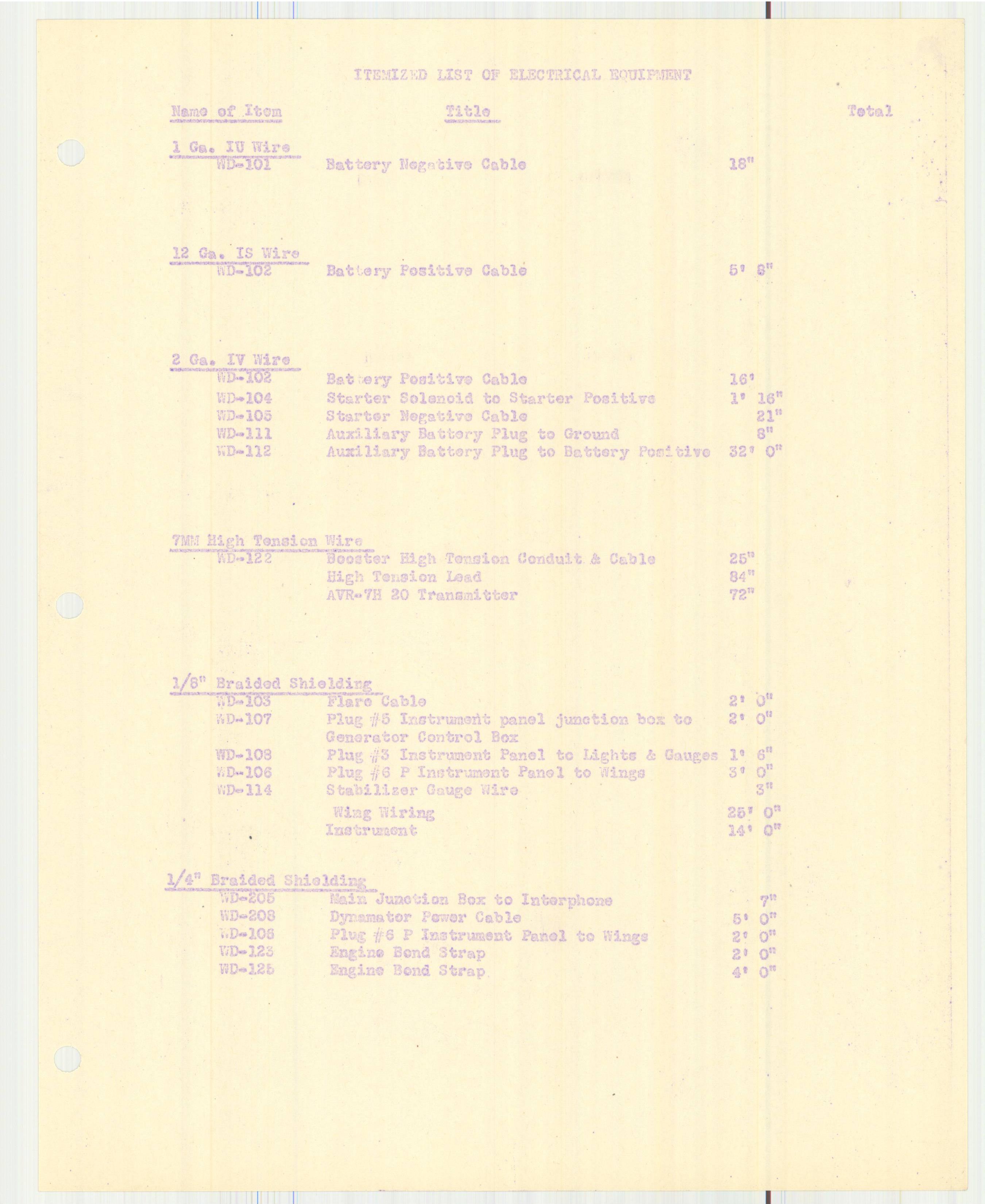 Sample page 5 from AirCorps Library document: Report 198, Bill of Materials, Radio and Electrical Equipment, DGA-15