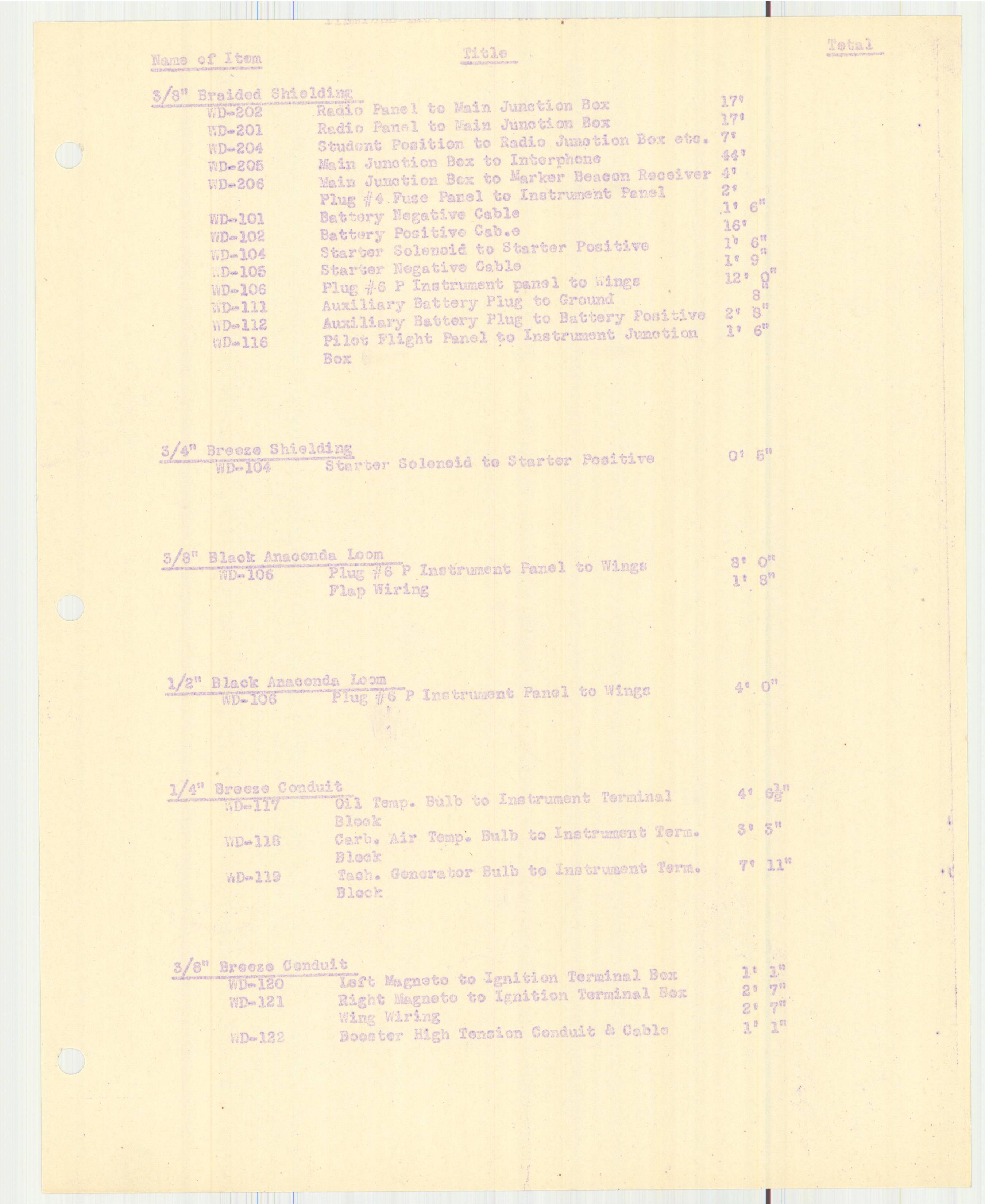 Sample page 6 from AirCorps Library document: Report 198, Bill of Materials, Radio and Electrical Equipment, DGA-15