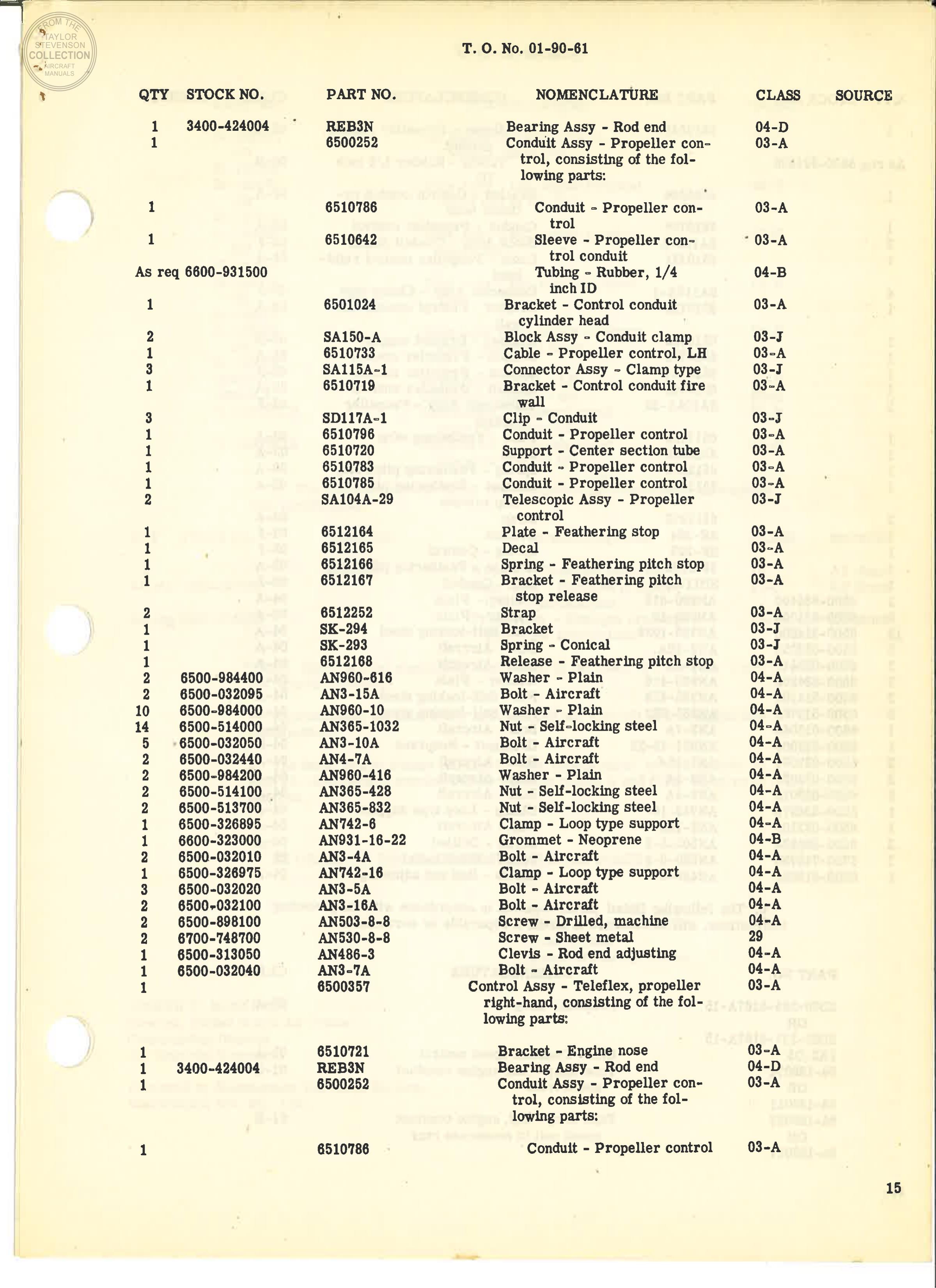 Sample page 54 from AirCorps Library document: Beech Technical Orders - 01-90-5 through 01-90-68