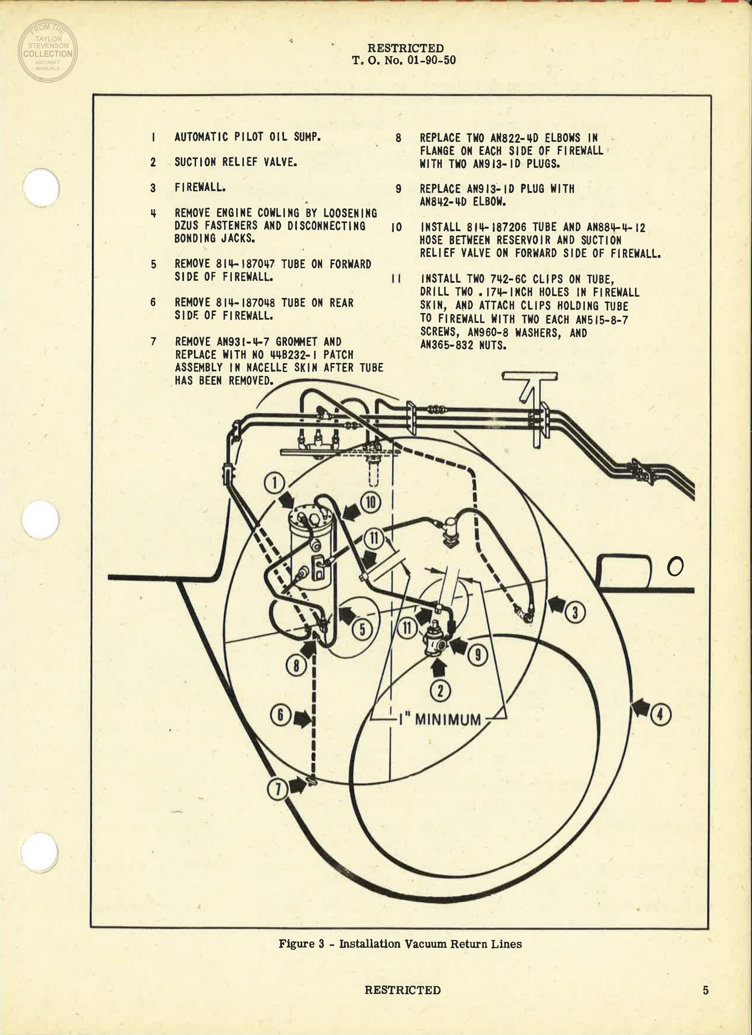 Sample page 19 from AirCorps Library document: Beech Technical Orders - 01-90-42 through 01-90C-10