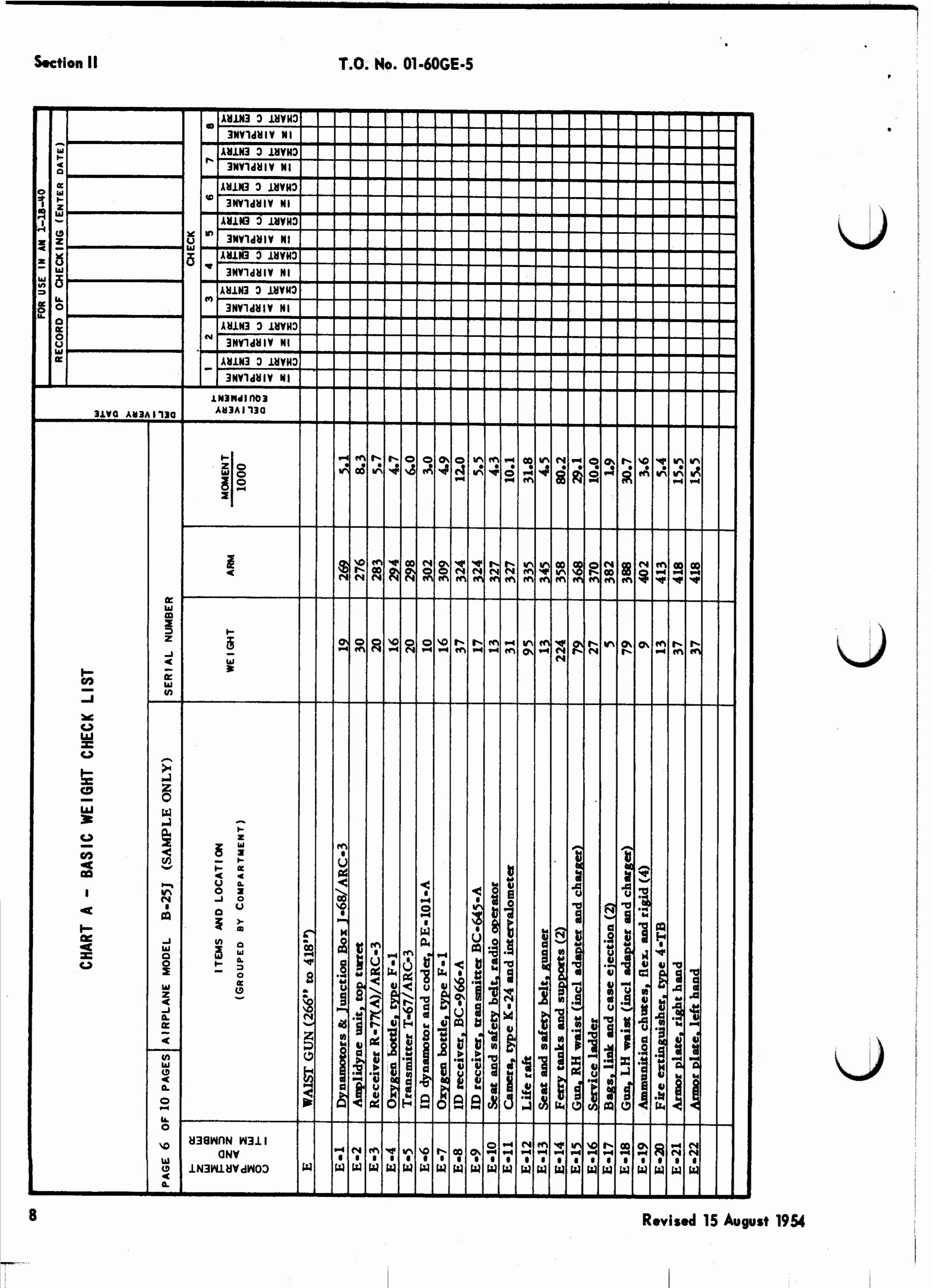 Sample page 10 from AirCorps Library document: Basic Weight Check List and Loading Data - B-25J