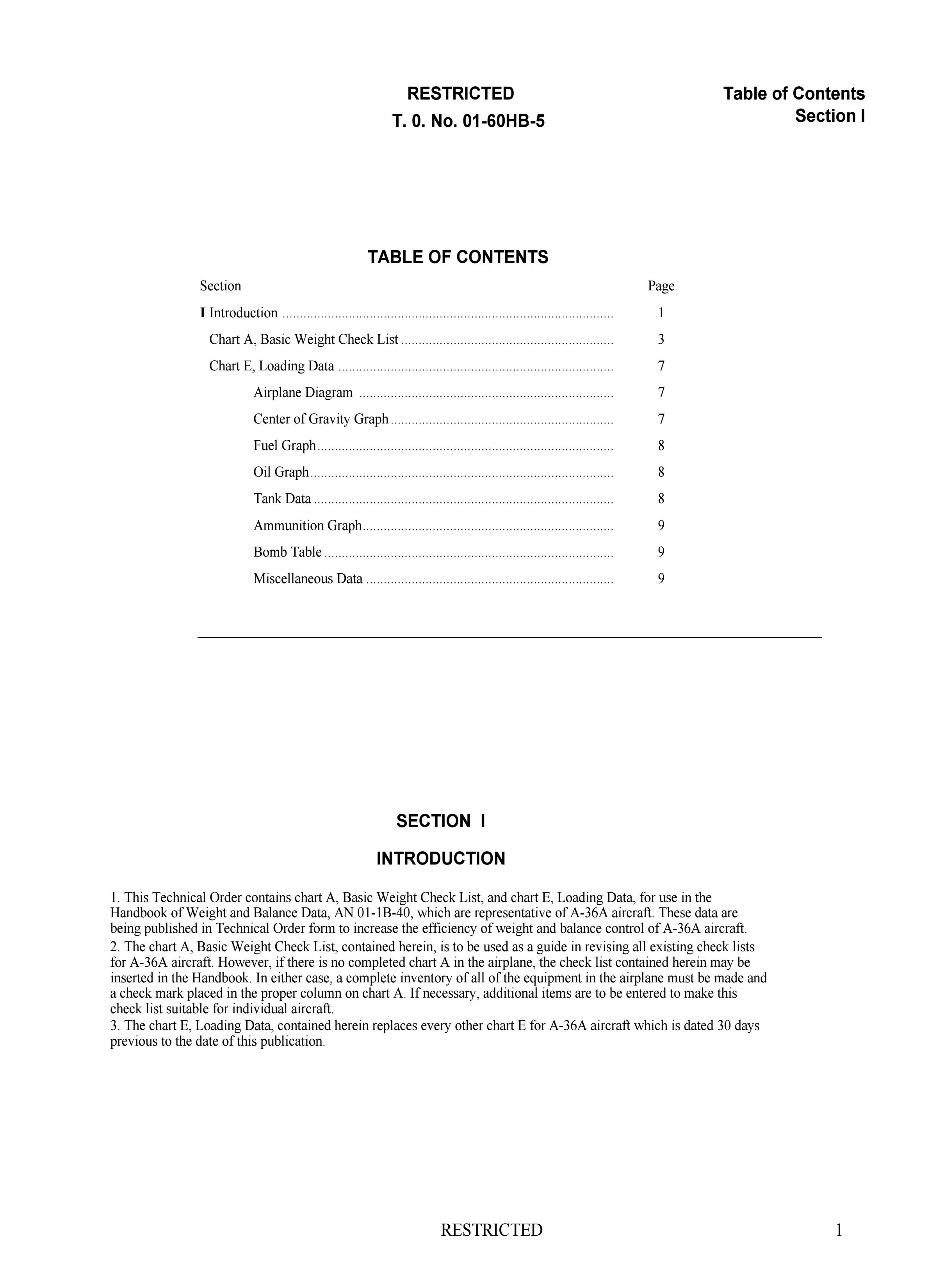 Sample page 3 from AirCorps Library document: Basic Weight Check List and Loading Data for A-36