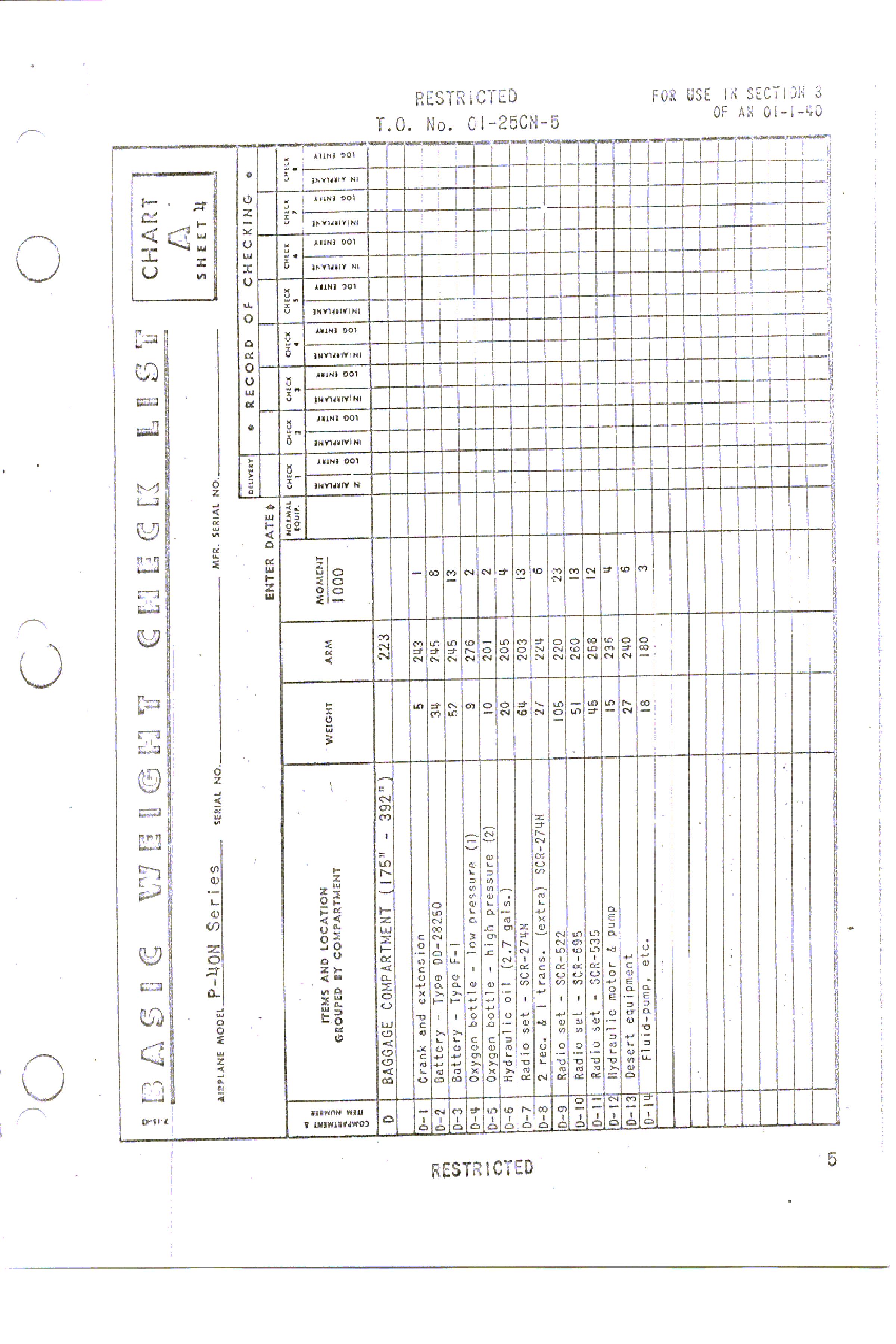 Sample page 7 from AirCorps Library document: Basic Weight Check List and Loading Data - P-40N