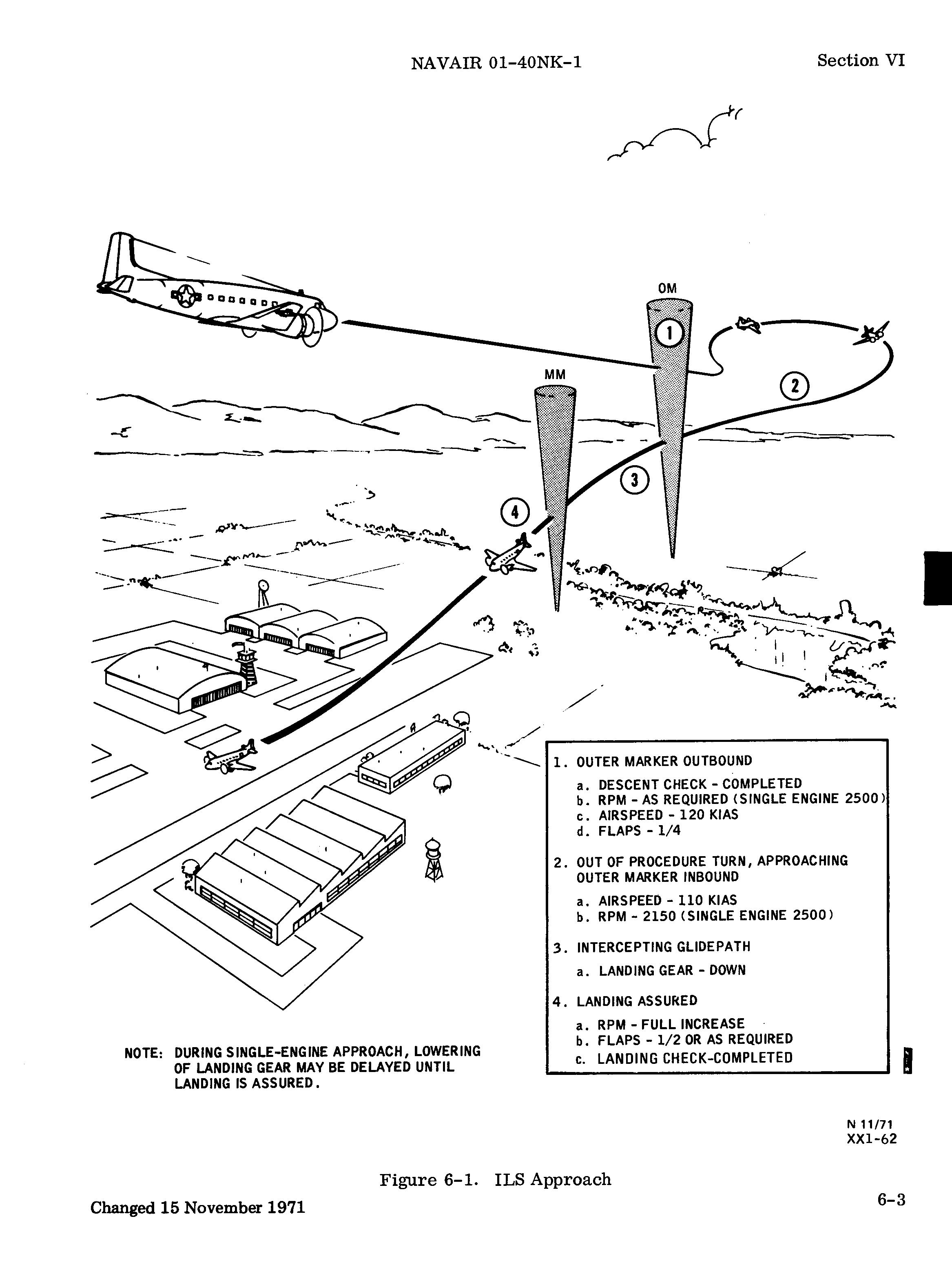 Sample page 153 from AirCorps Library document: NATOPS Flight Manual for Navy Model C-117D Aircraft