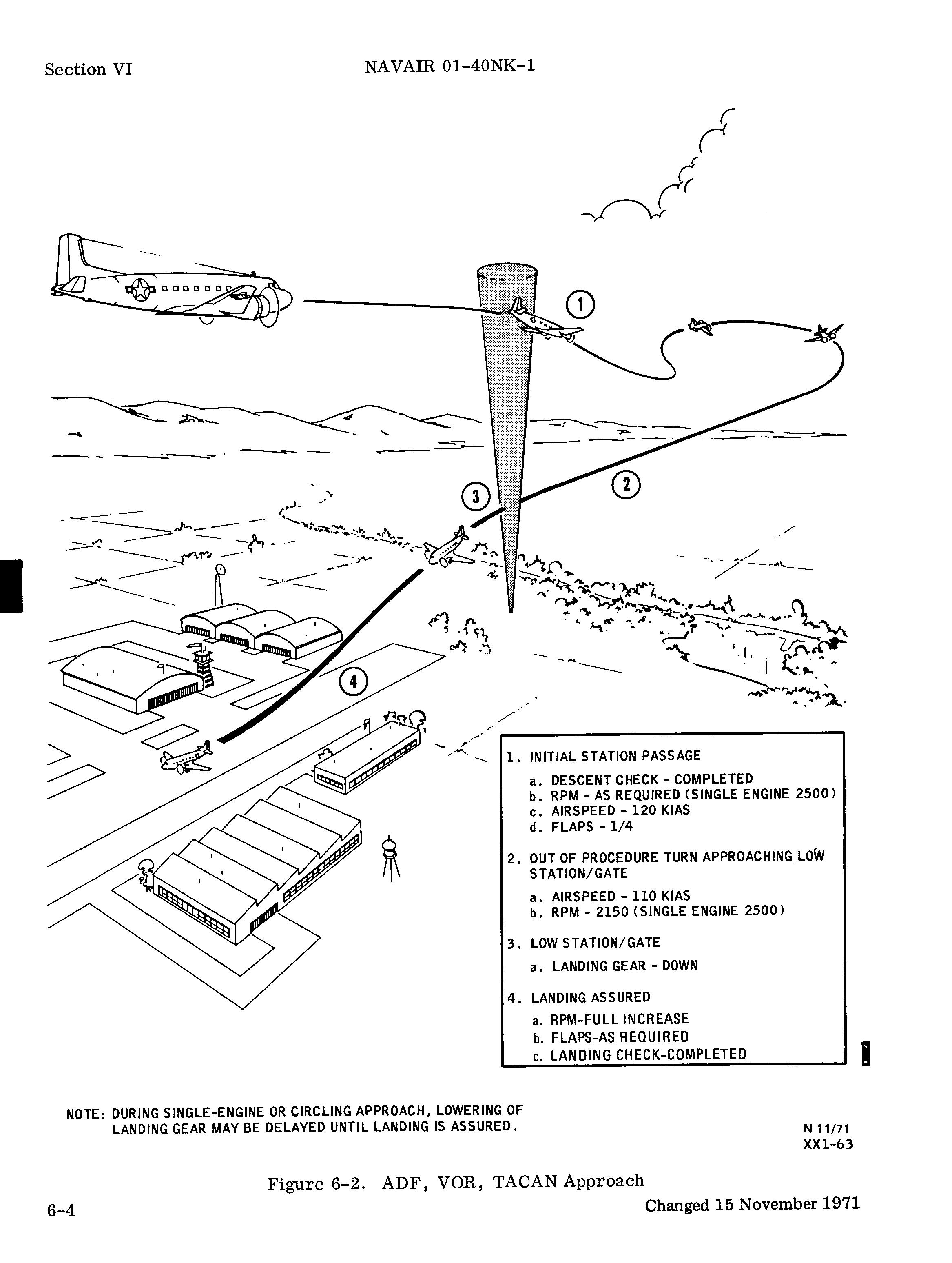 Sample page 154 from AirCorps Library document: NATOPS Flight Manual for Navy Model C-117D Aircraft