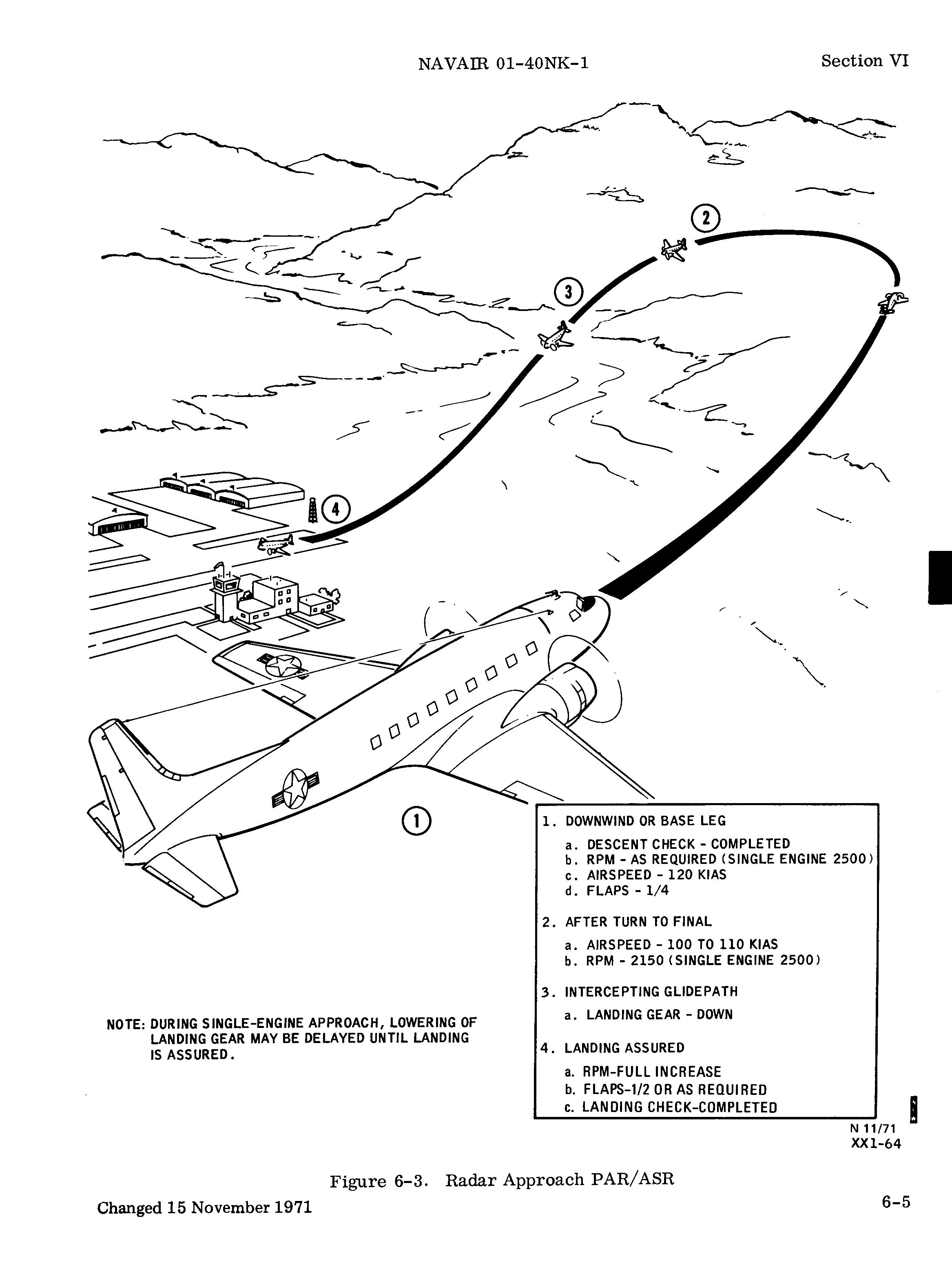 Sample page 155 from AirCorps Library document: NATOPS Flight Manual for Navy Model C-117D Aircraft