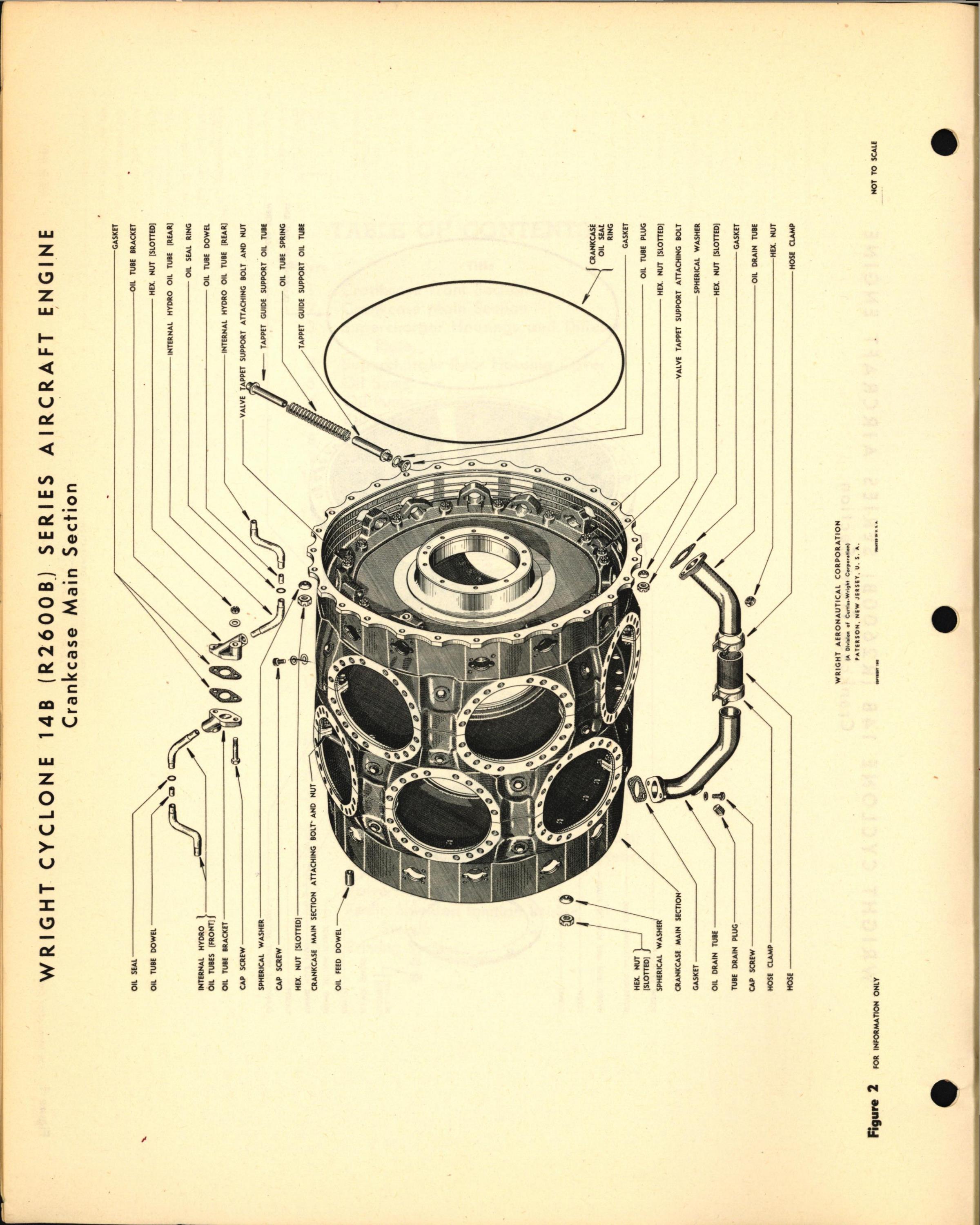 Sample page  4 from AirCorps Library document: Wright Aircraft Cyclone 14BA Engine - Parts Reference Charts