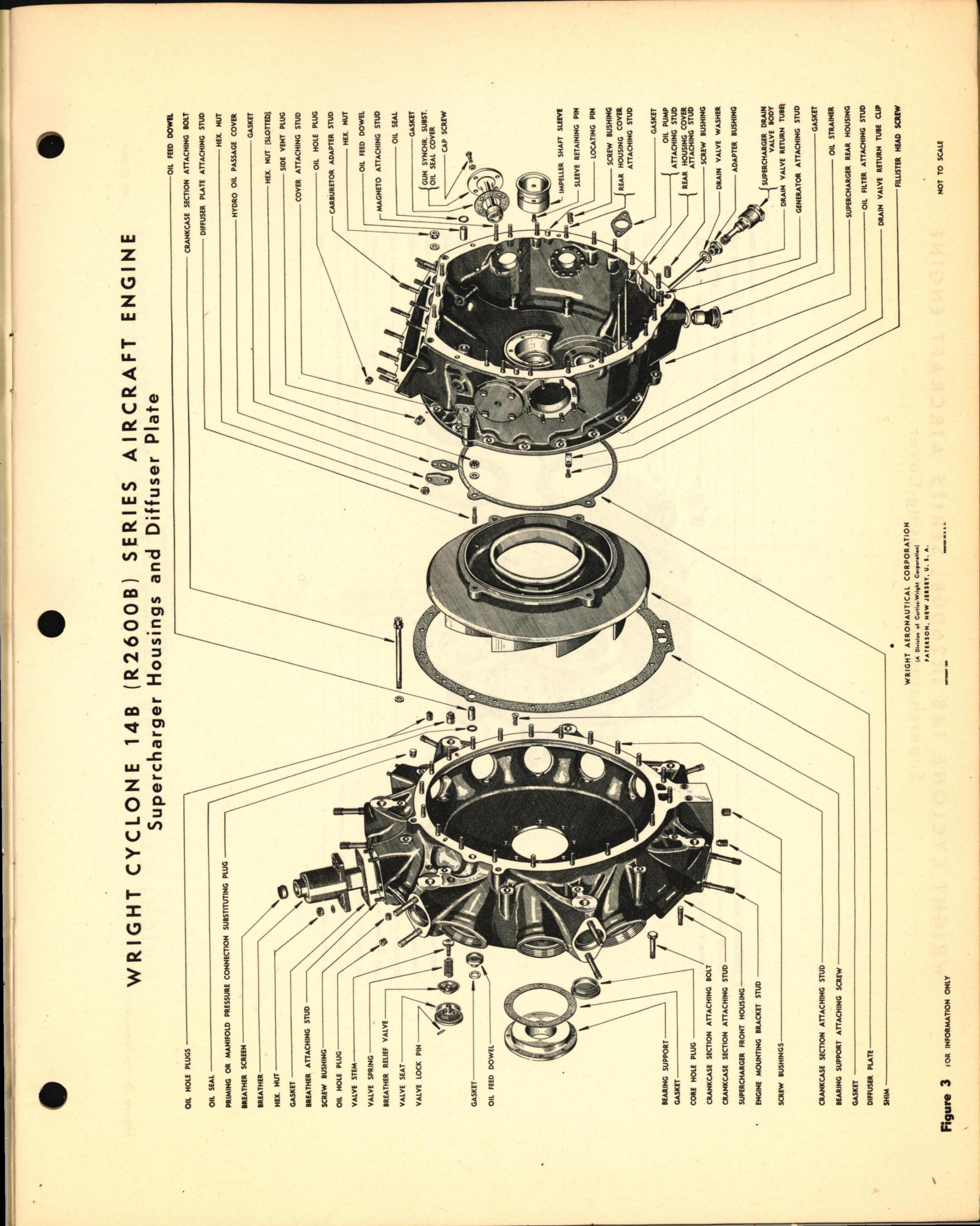 Sample page  5 from AirCorps Library document: Wright Aircraft Cyclone 14BA Engine - Parts Reference Charts