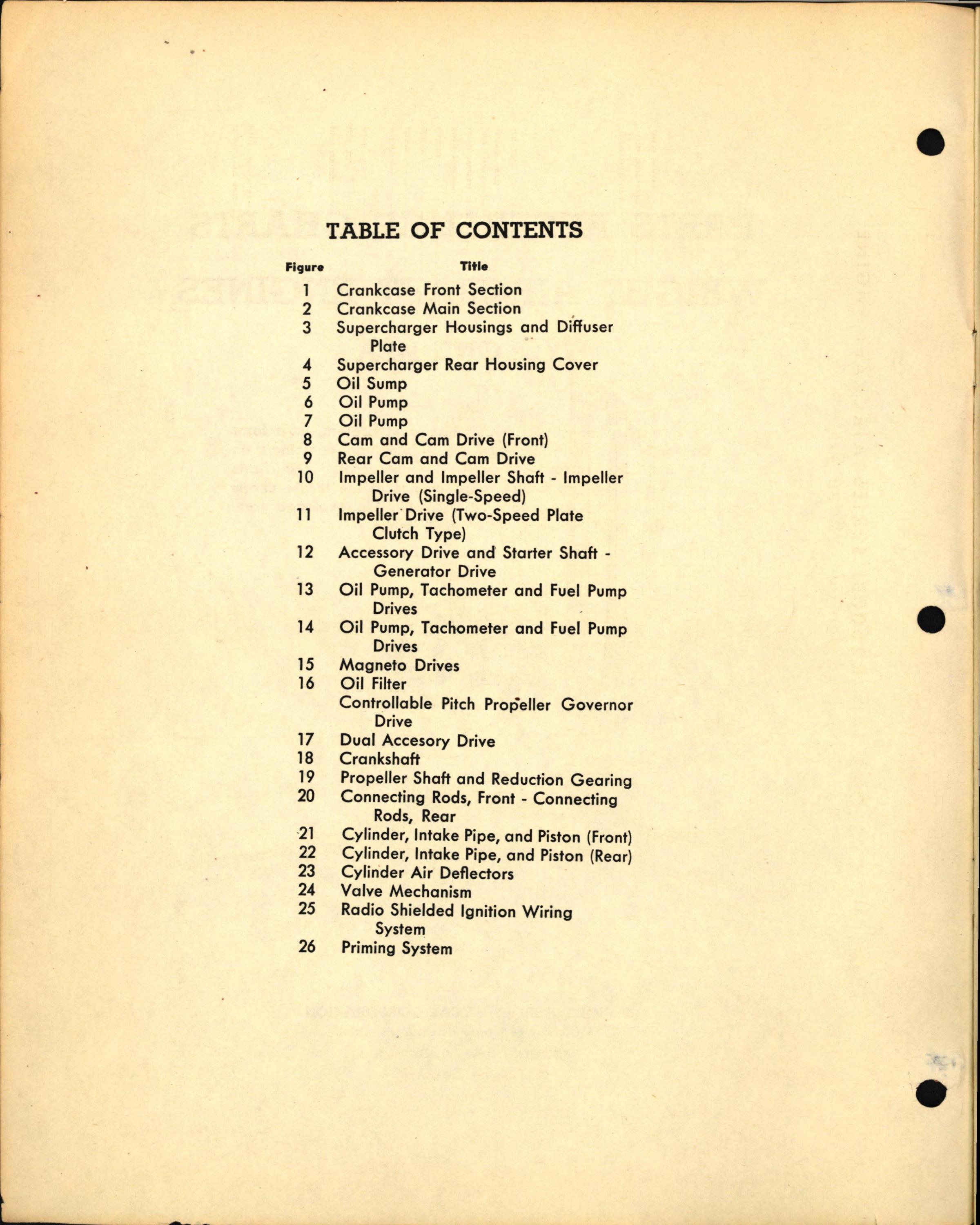 Sample page 2 from AirCorps Library document: Wright Aircraft Cyclone 14BA Engine - Parts Reference Charts