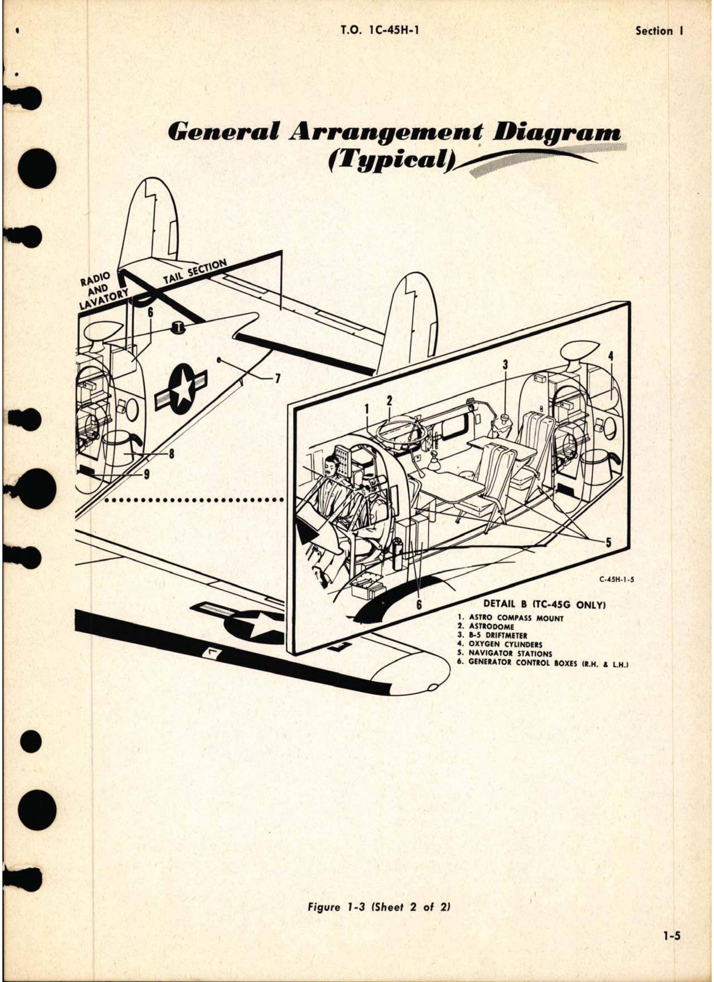 Sample page  15 from AirCorps Library document: C-45H Flight Manual