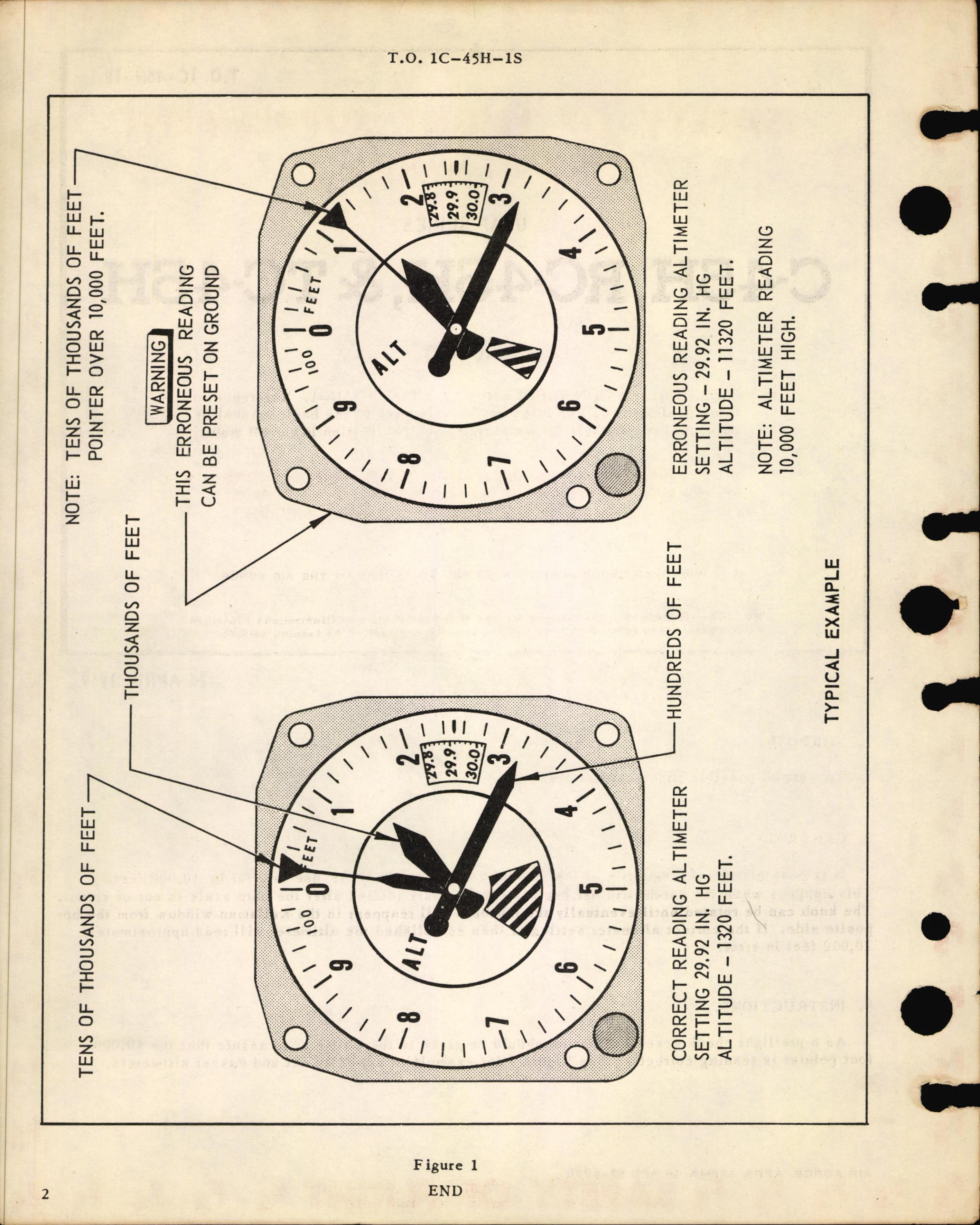 Sample page  6 from AirCorps Library document: C-45 Safety of Flight Supplement