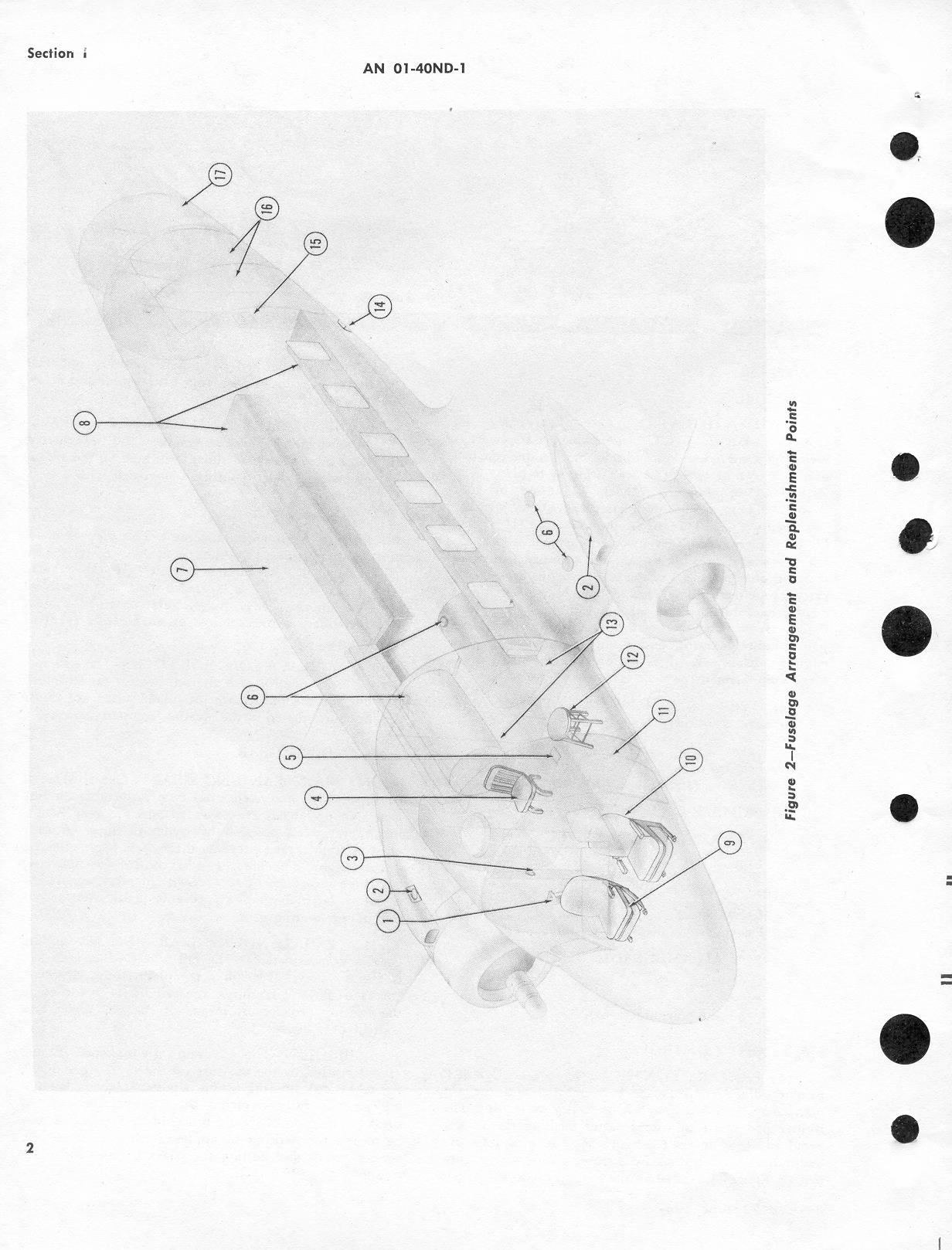 Sample page 8 from AirCorps Library document: Flight Operating Instructions for C-47B, D, and R4D-6 and -7