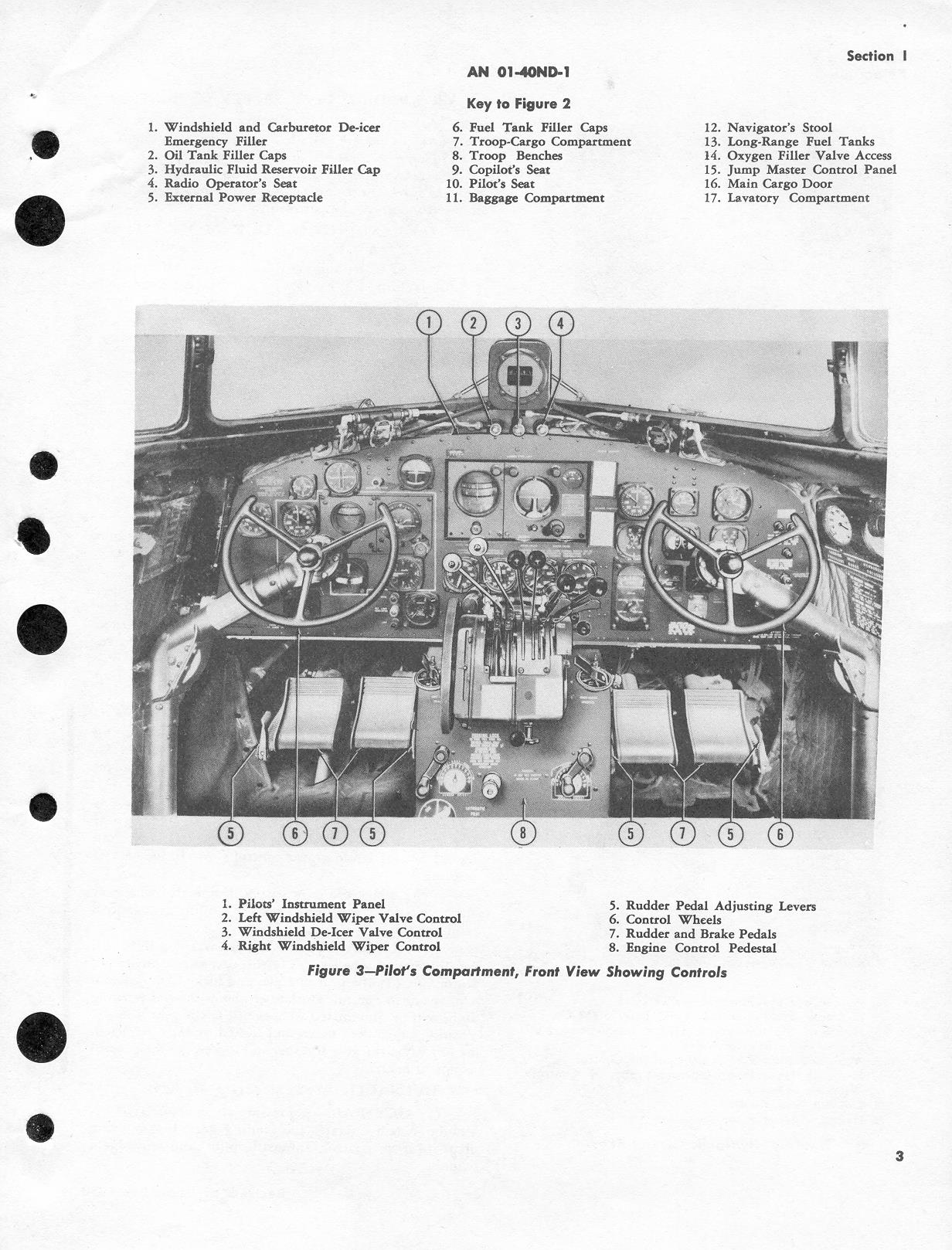 Sample page 9 from AirCorps Library document: Flight Operating Instructions for C-47B, D, and R4D-6 and -7