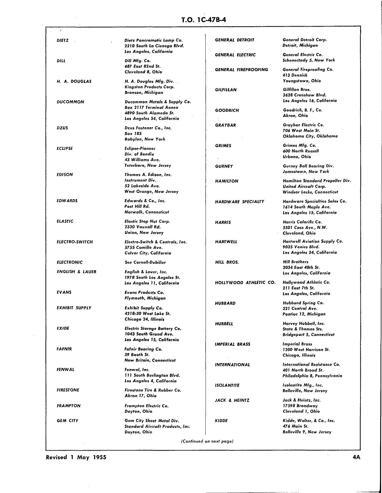 Sample page 15 from AirCorps Library document: Illustrated Parts Breakdown for C-47B, C-47D and R4D-6 Aircraft