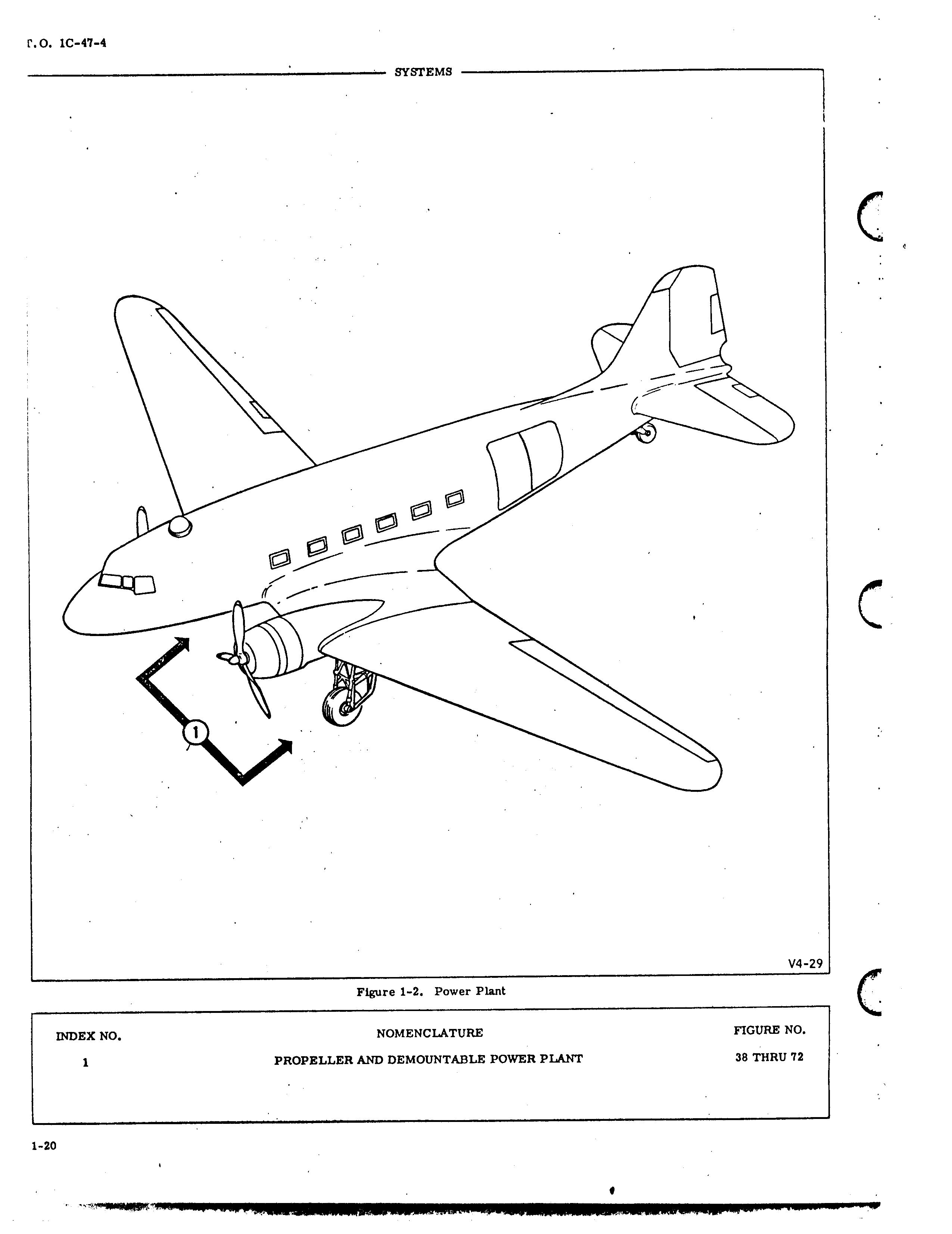 Sample page 34 from AirCorps Library document: Illustrated Parts Breakdown for C-47A, C-47B, C-47D, C-117A, and C-117B