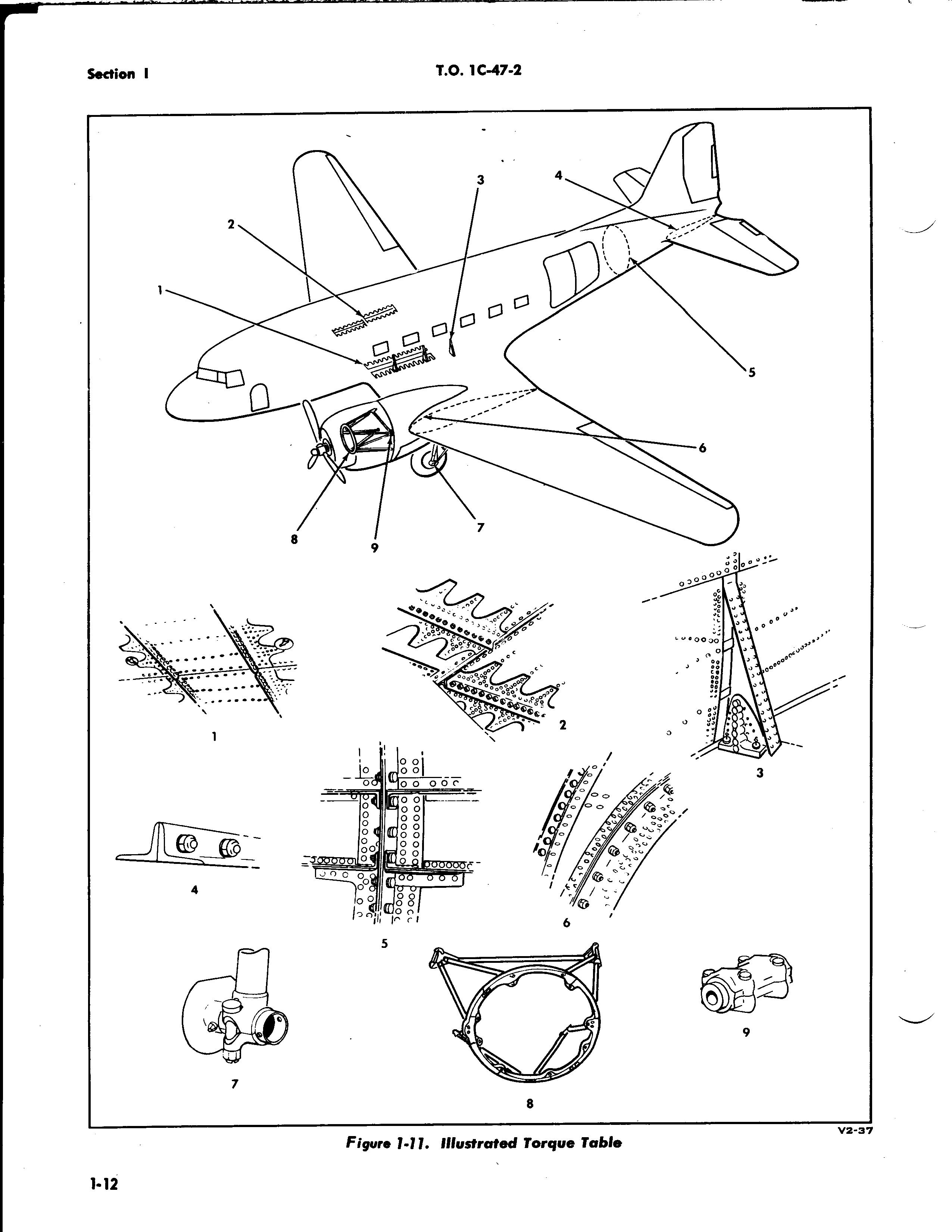 Sample page 56 from AirCorps Library document: Maintenance Instructions for C-47, A, B, D, C-117A and C-117B Aircraft