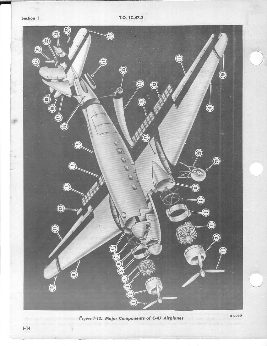 Sample page 58 from AirCorps Library document: Maintenance Instructions for C-47, A, B, D, C-117A and C-117B Aircraft
