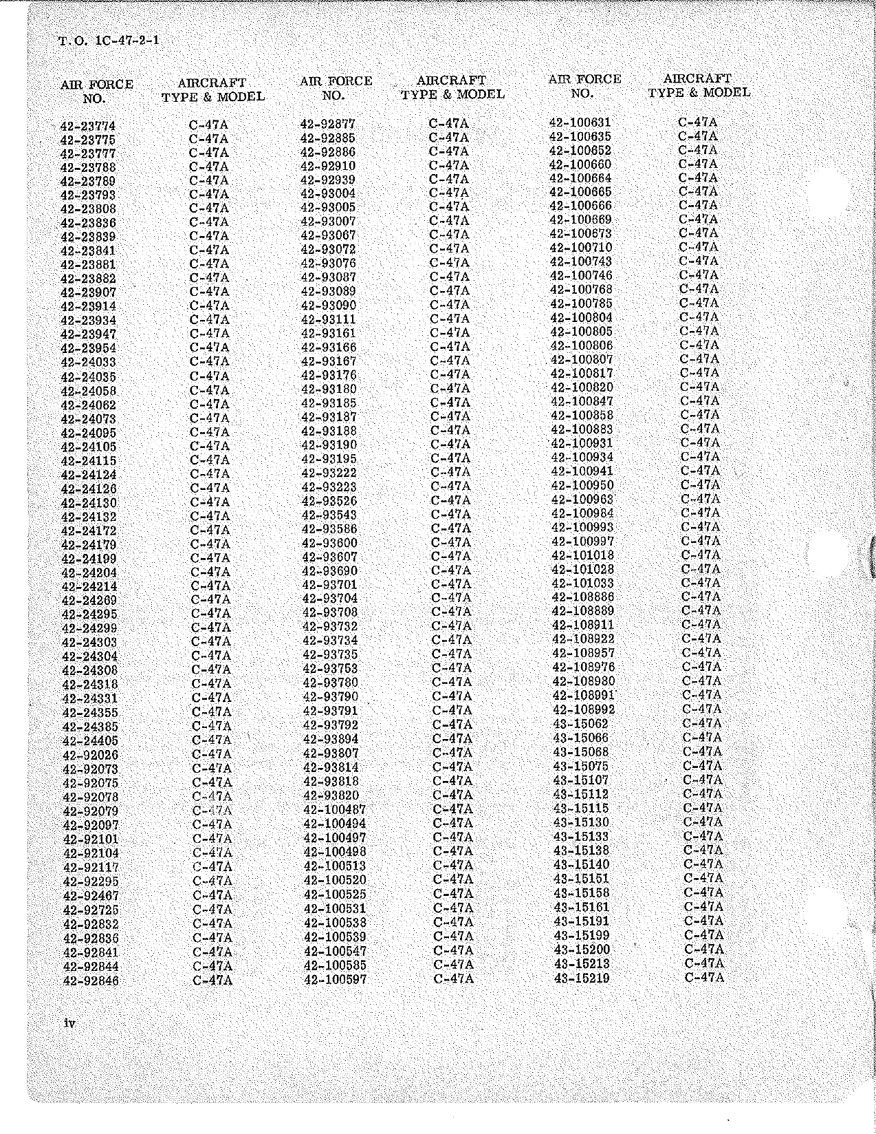 Sample page 6 from AirCorps Library document: Maintenance Instructions for C-47, C-47A, C-47B, C-47D, AC-47, EC-47, RC-47, C-117A, C-117B, and C-117C