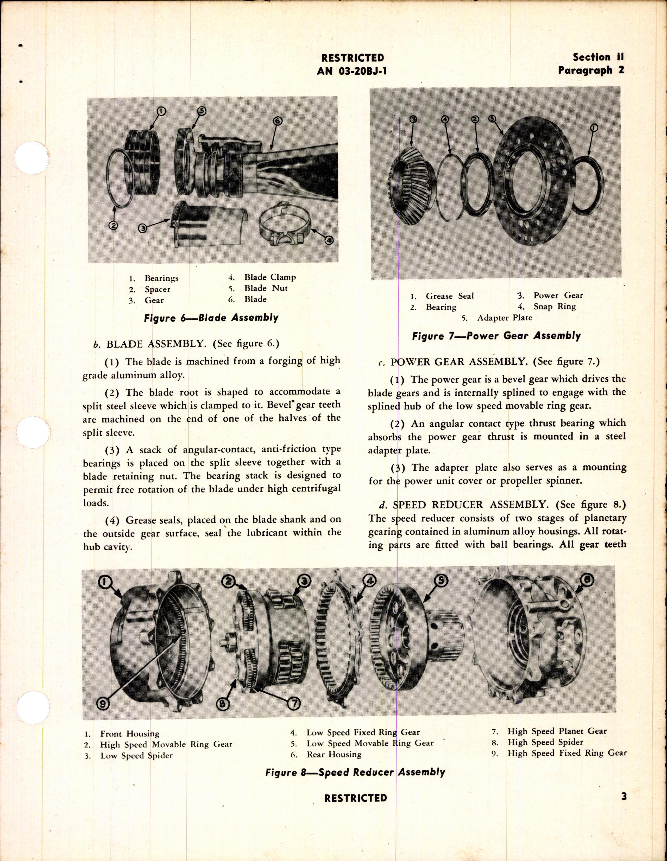 Sample page 9 from AirCorps Library document: Operation, Service, & Overhaul Instructions for Curtiss-Wright Models C532D & C5325D Electric Propellers