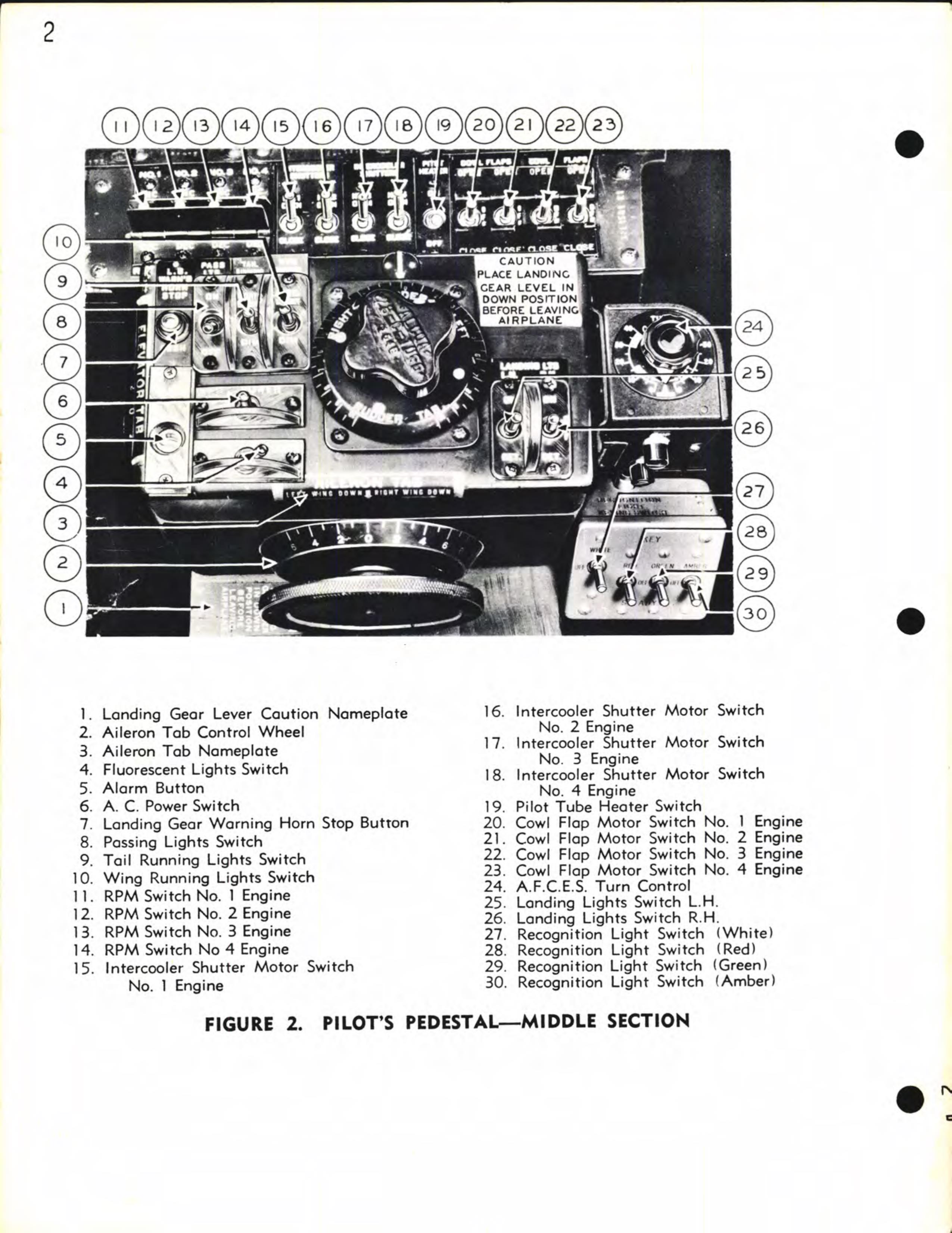 Sample page 12 from AirCorps Library document: Preliminary Handbook of Instructions for the B-24D