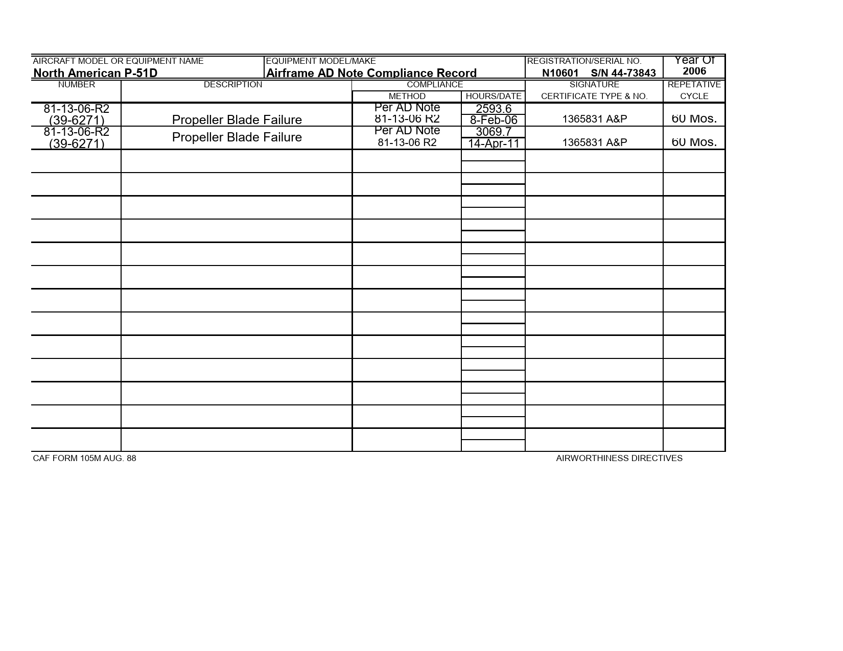 Sample page 1 from AirCorps Library document: Airworthiness Directives (AD) Compliance List