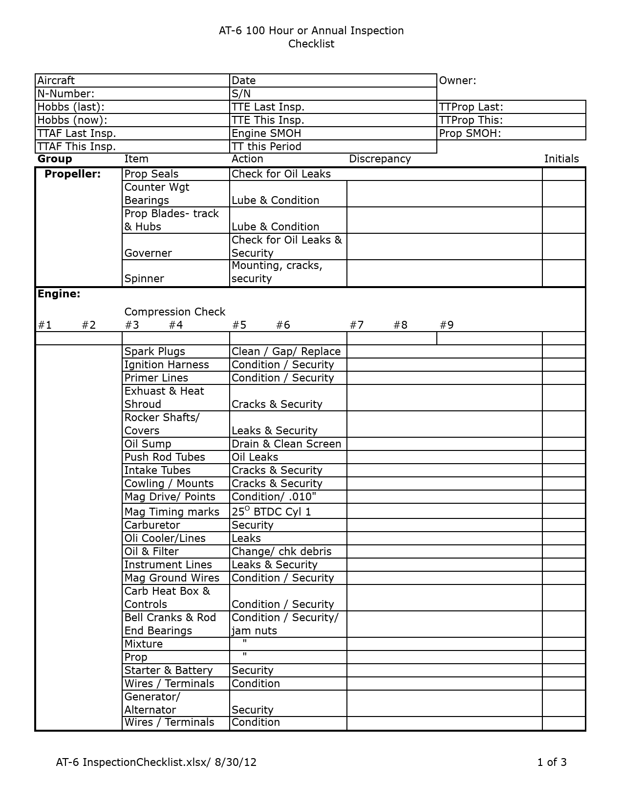 Sample page 1 from AirCorps Library document: AT-6 100 Hour or Annual Inspection Checklist  -  MASTER FORM