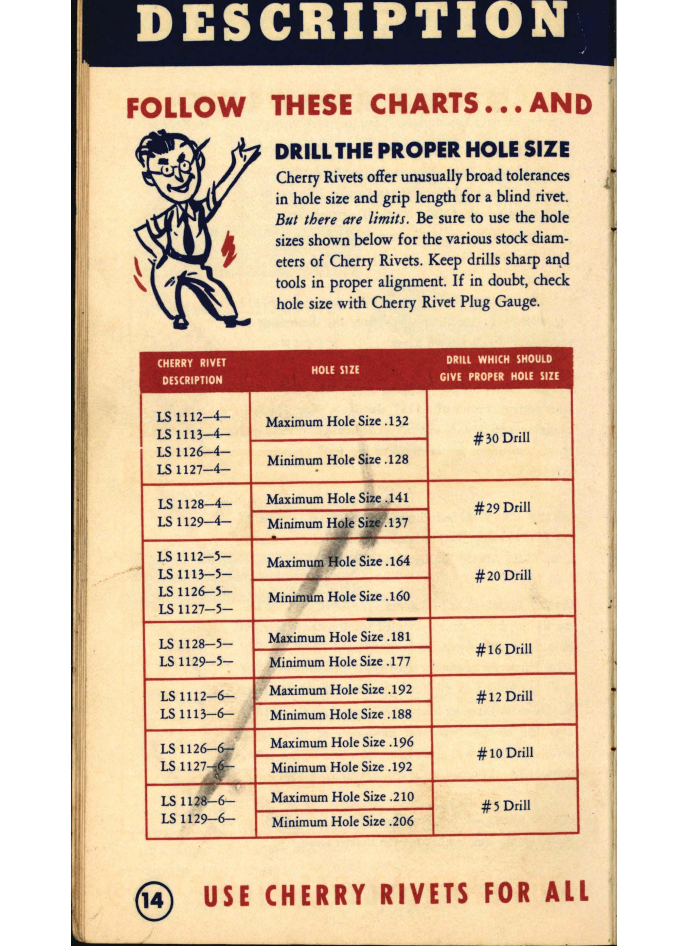 Sample page 14 from AirCorps Library document: Cherry Blind Rivet Manual